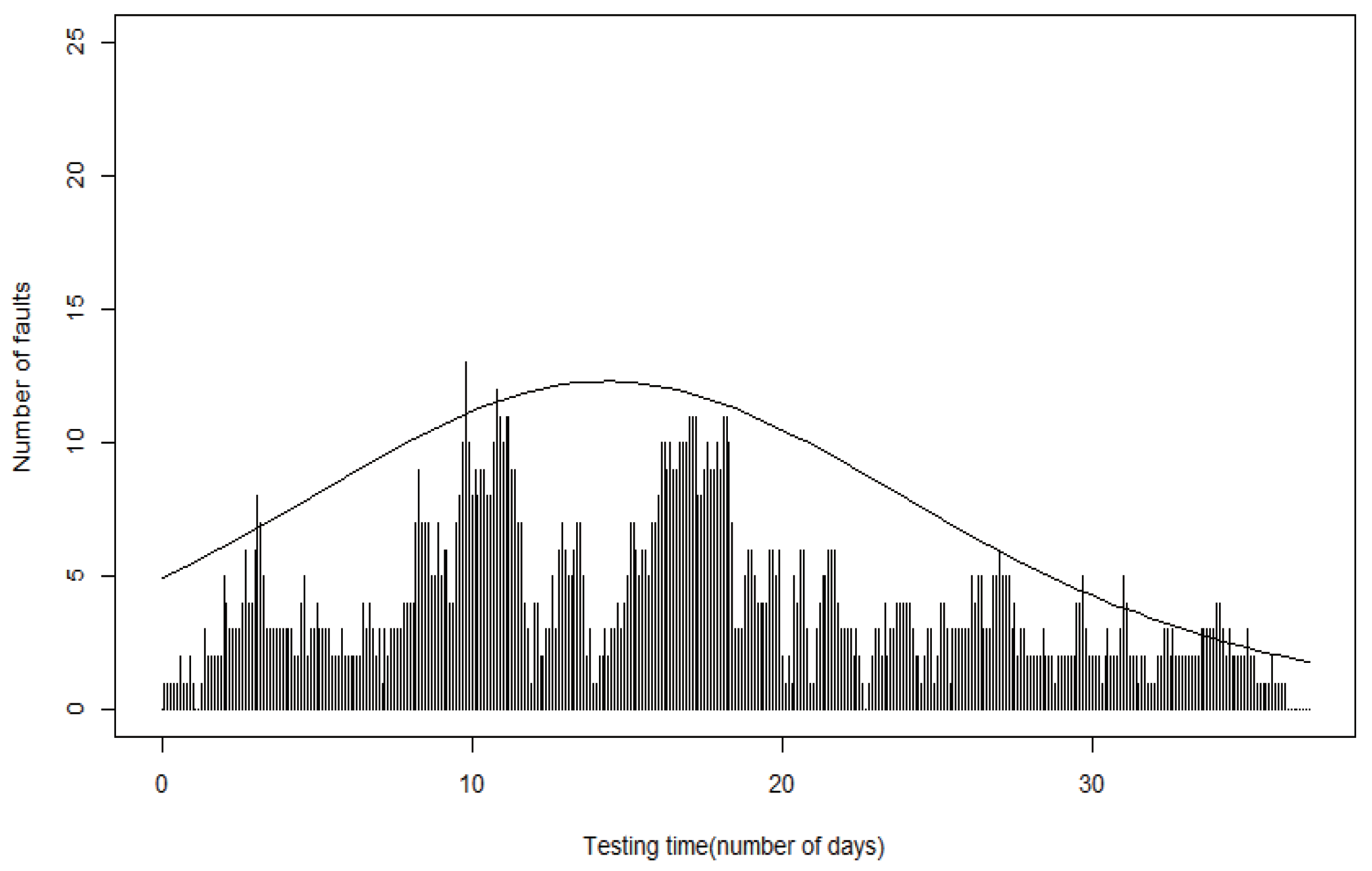 Mathematics 10 01438 g009 550