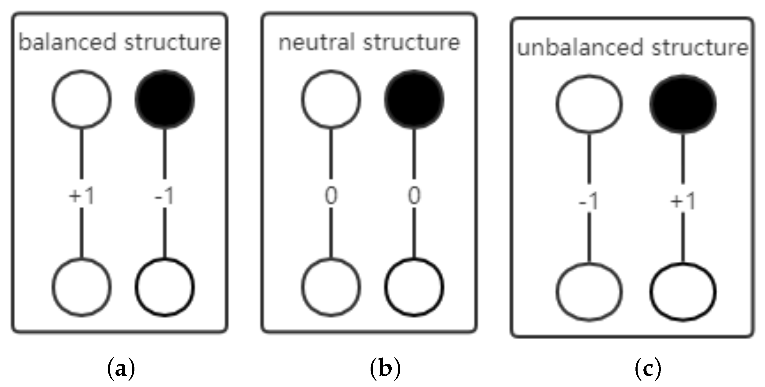 Mathematics 10 01441 g001 550