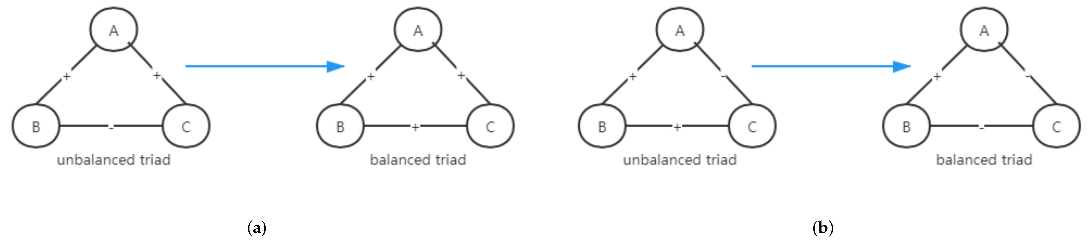 Mathematics 10 01441 g015 550