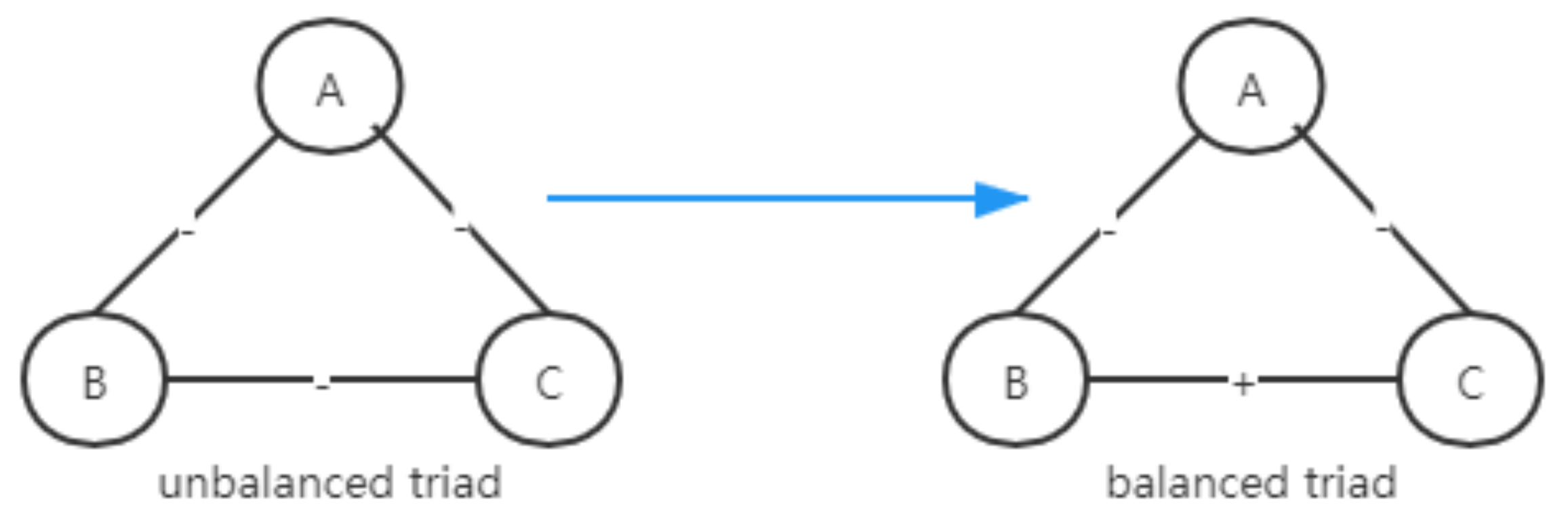 Mathematics 10 01441 g018 550
