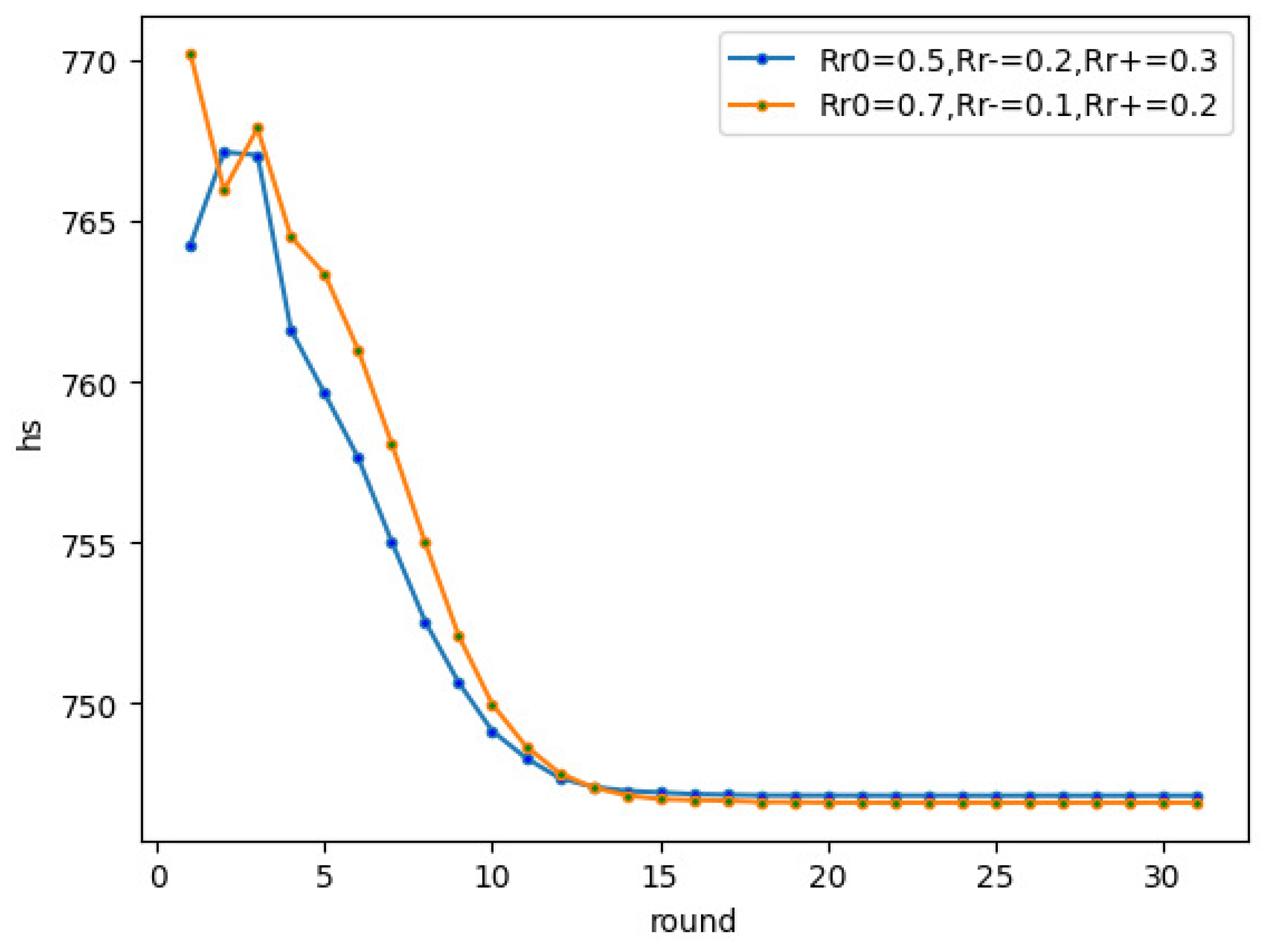Mathematics 10 01441 g019 550