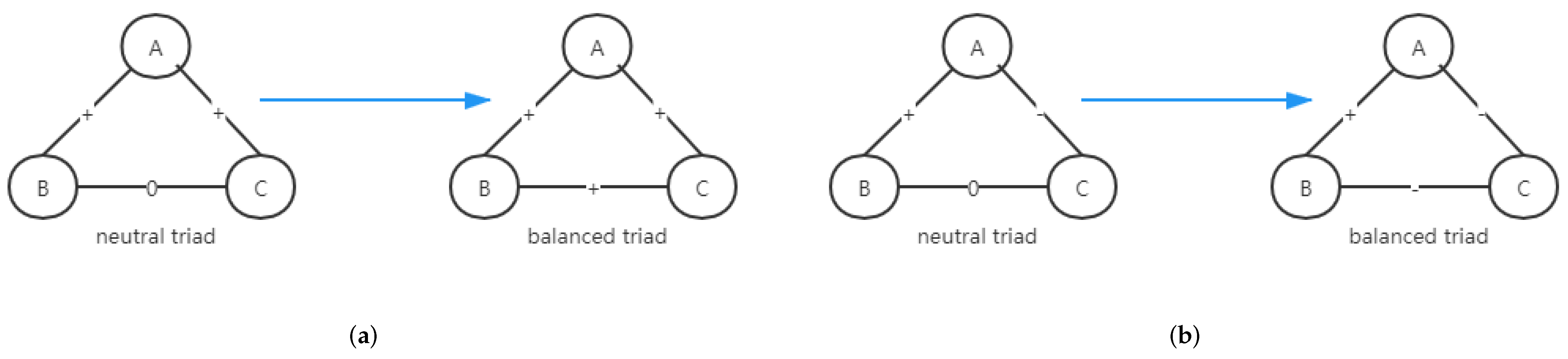 Mathematics 10 01441 g021 550