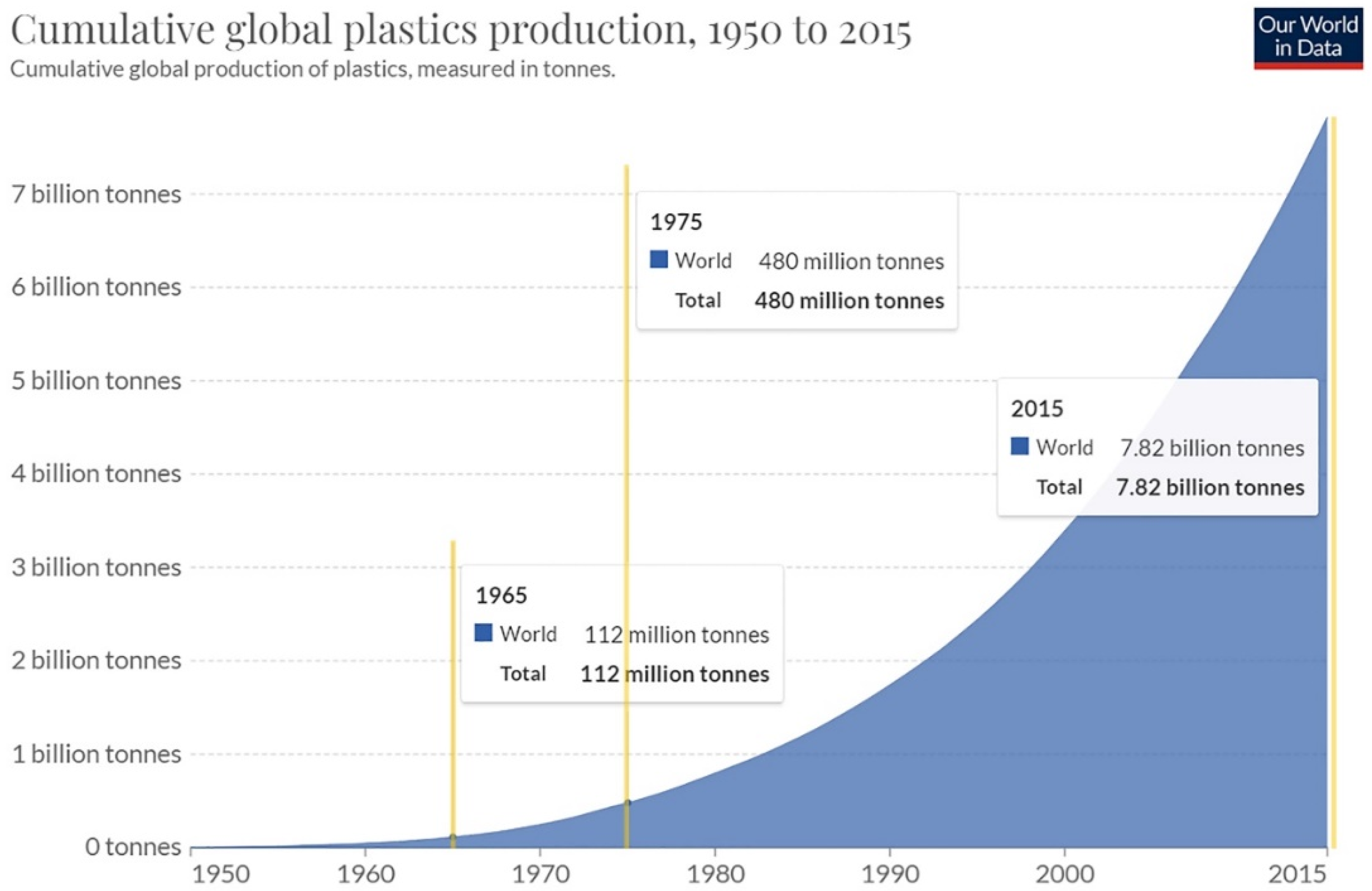 Mathematics 10 01446 g005 550