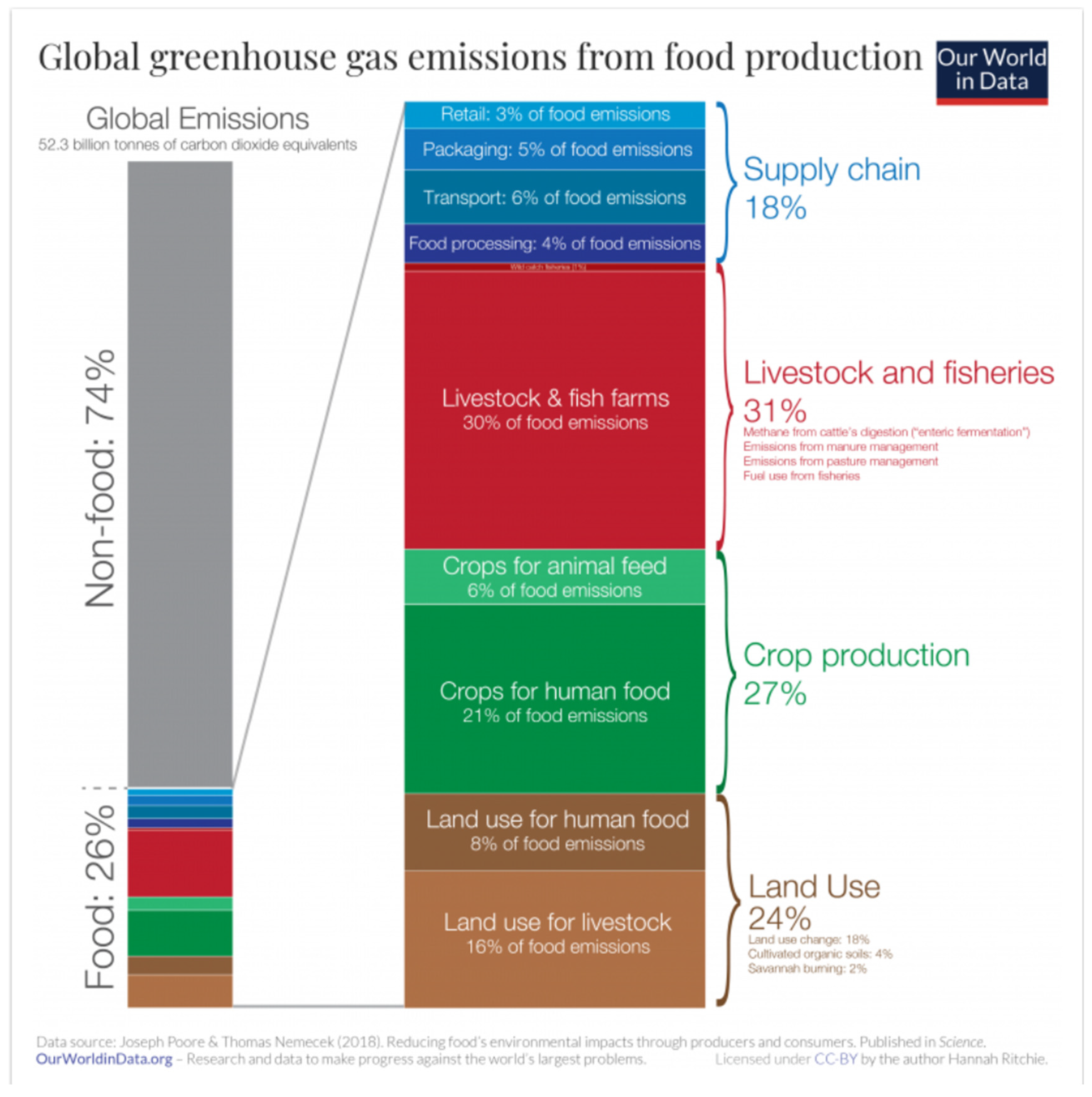 Mathematics 10 01446 g011 550
