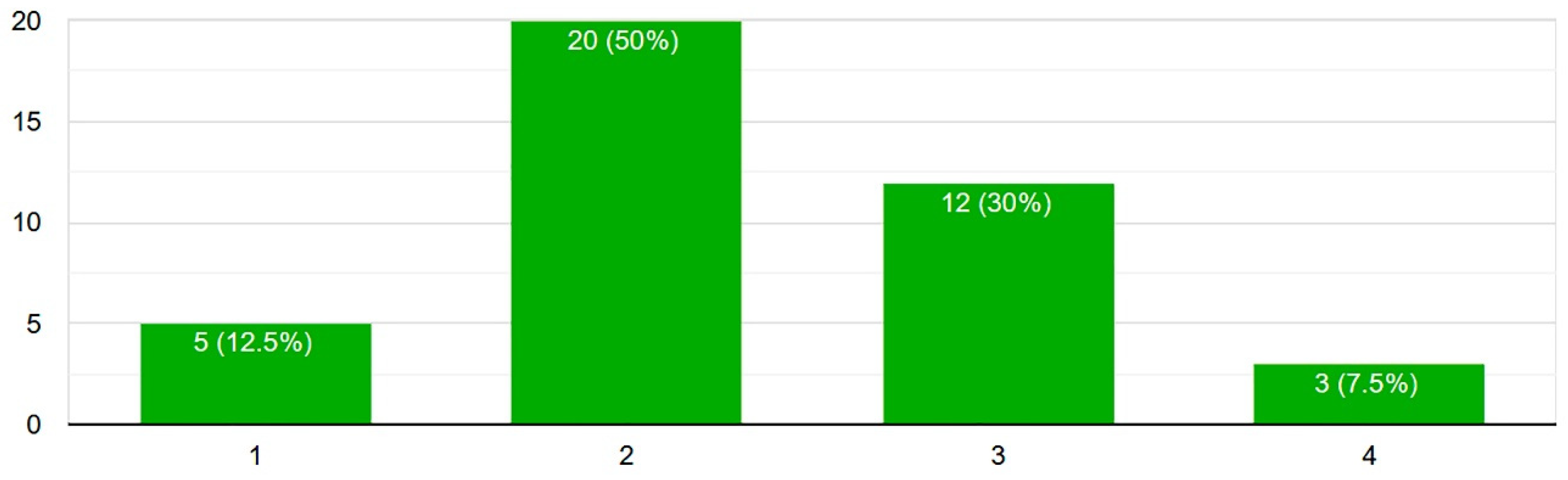 Mathematics 10 01446 g012 550