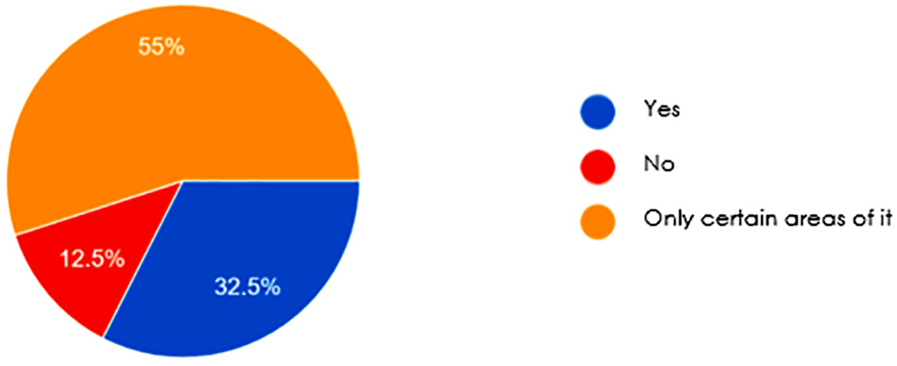 Mathematics 10 01446 g014 550