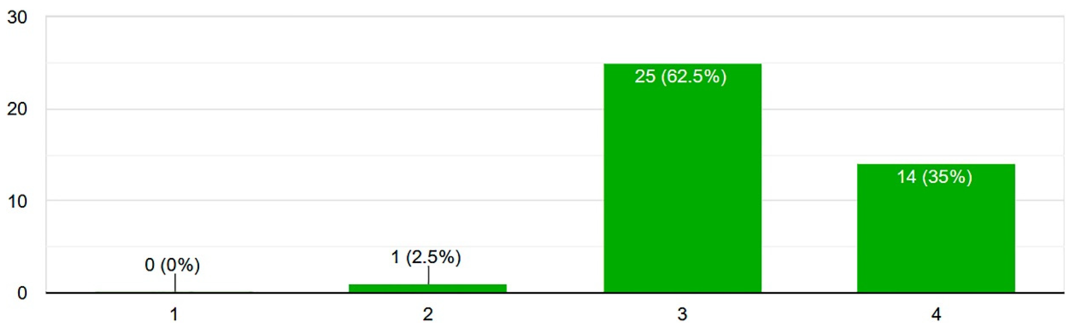 Mathematics 10 01446 g015 550