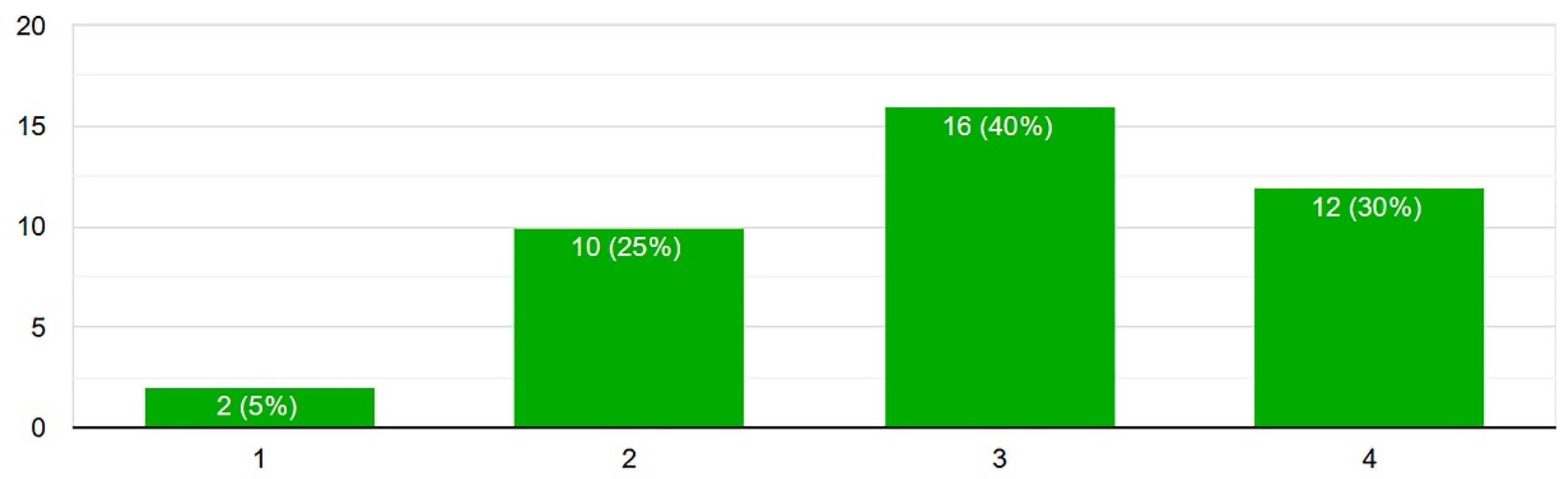 Mathematics 10 01446 g017 550