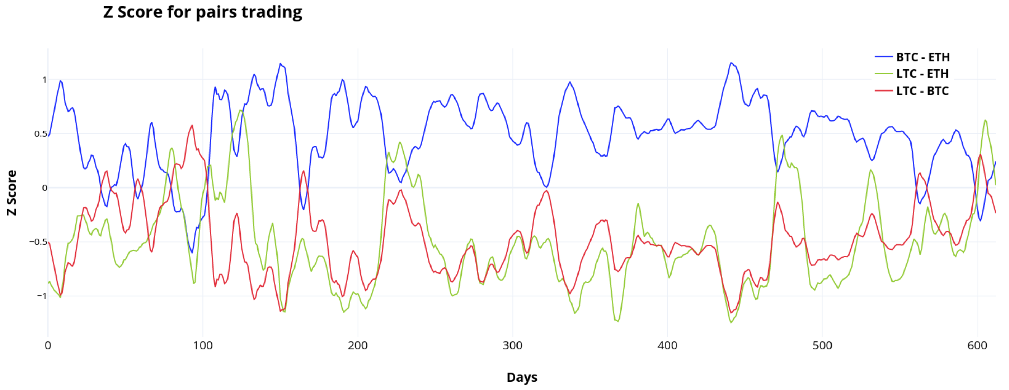 Mathematics 10 01456 g005