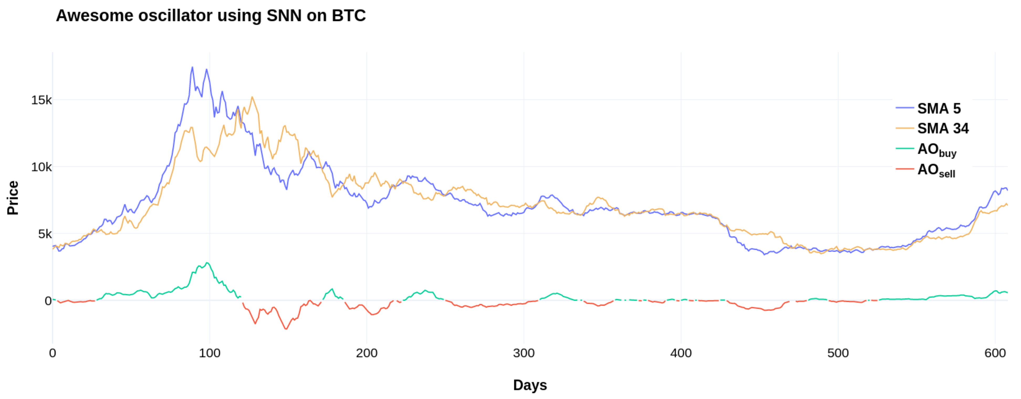Mathematics 10 01456 g006
