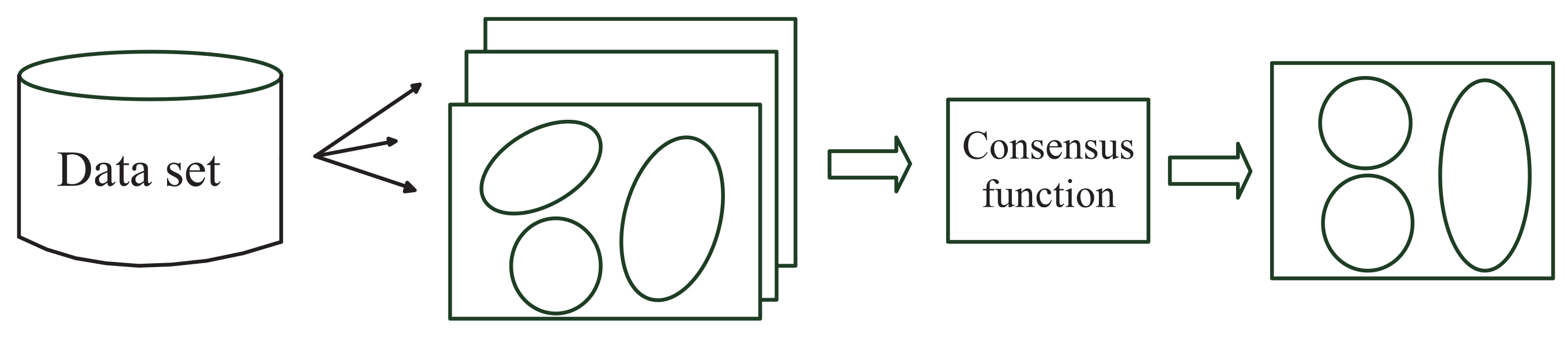 Mathematics 10 01457 g001 550