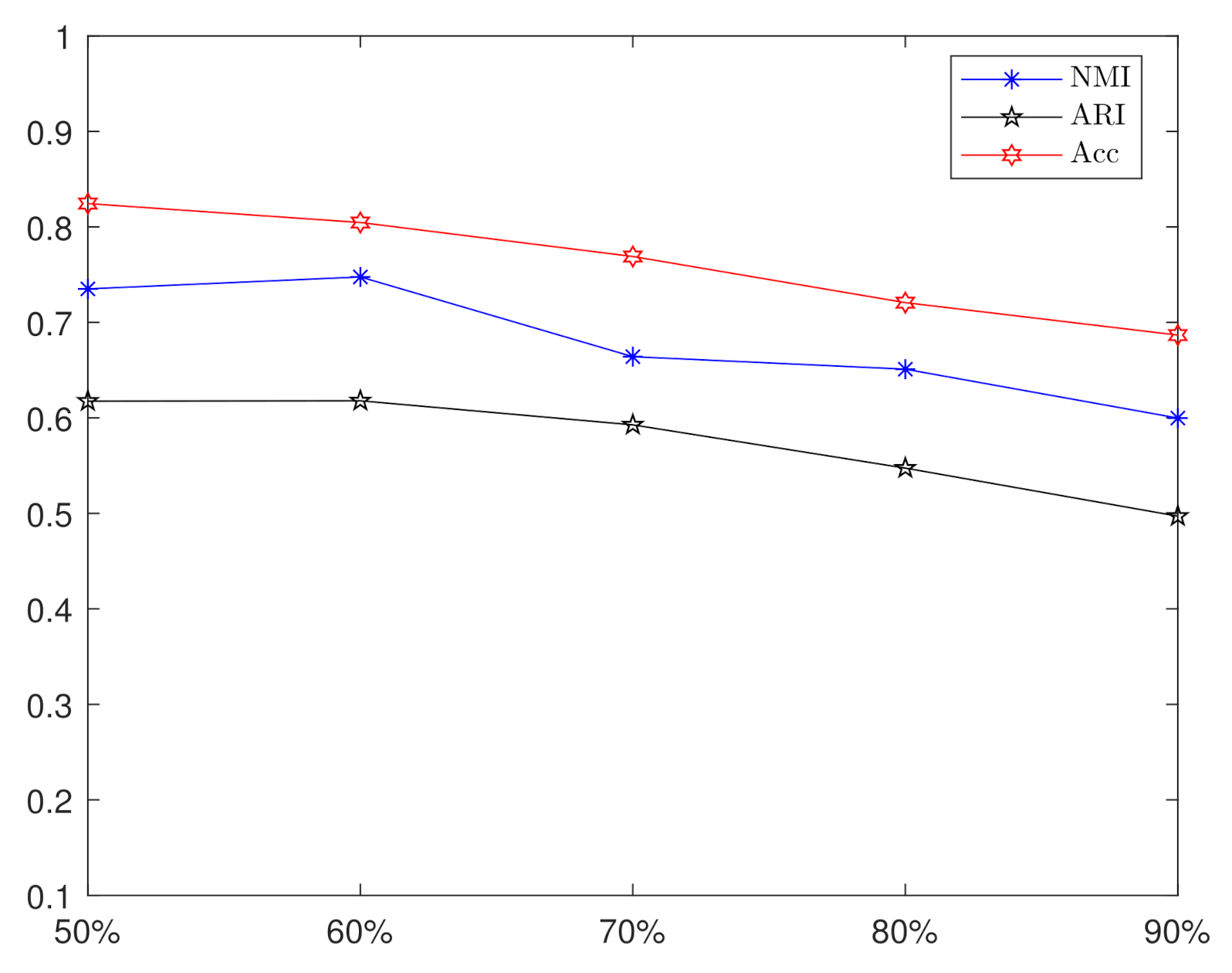 Mathematics 10 01457 g002 550