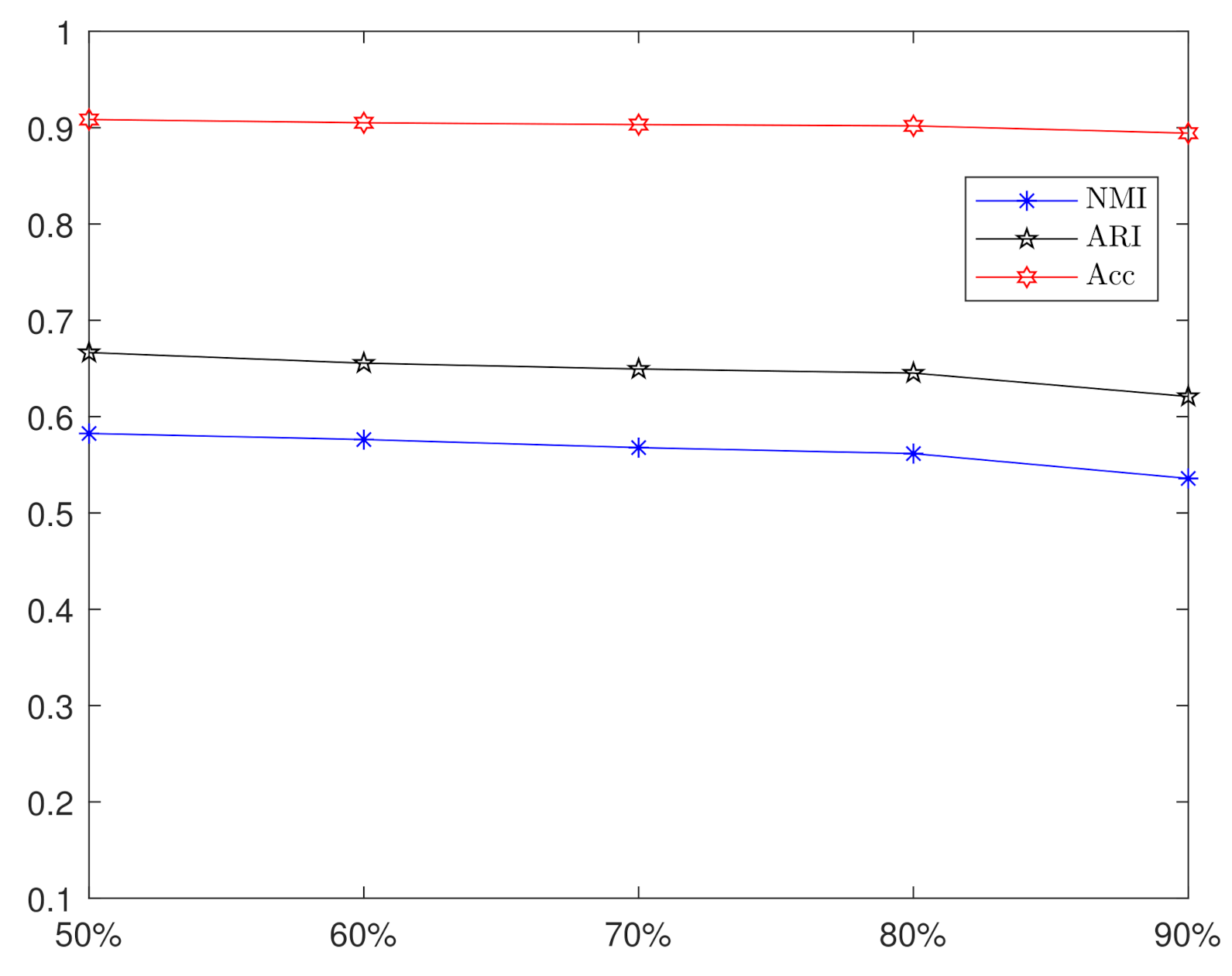 Mathematics 10 01457 g003 550