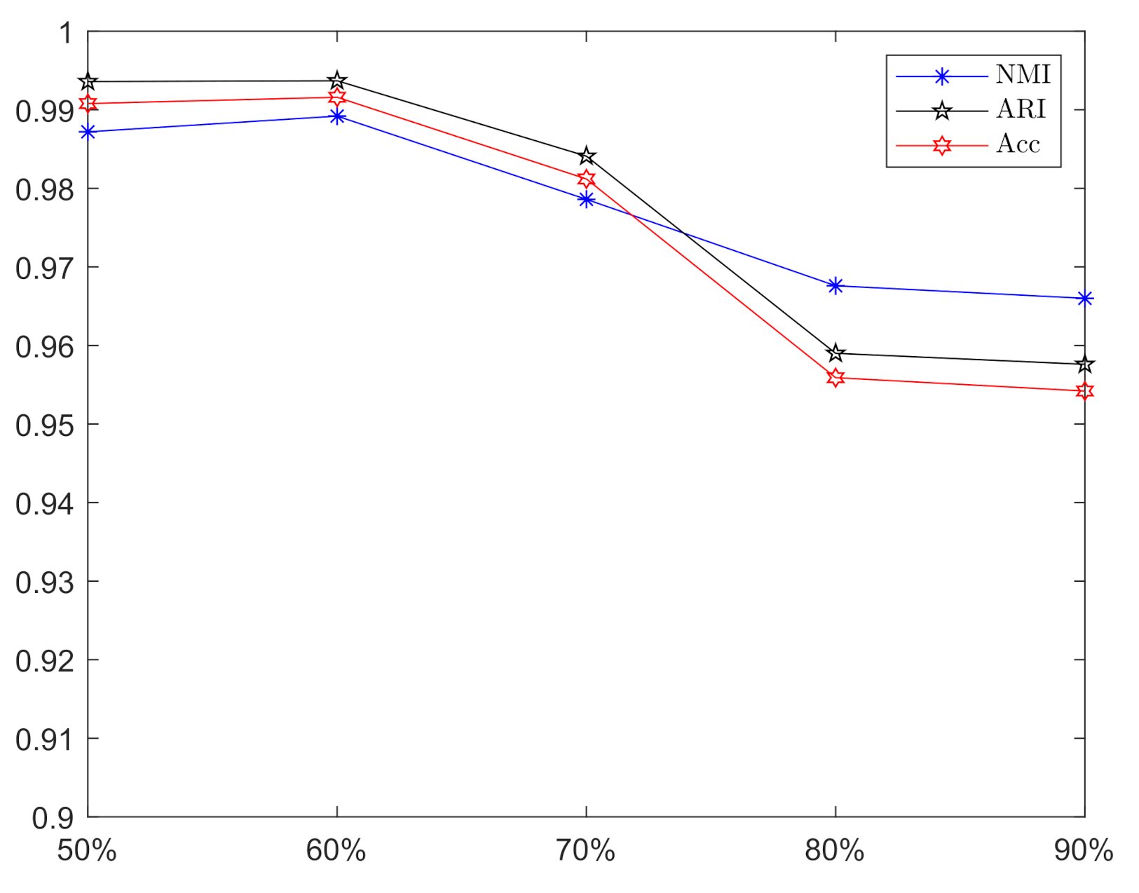 Mathematics 10 01457 g004 550