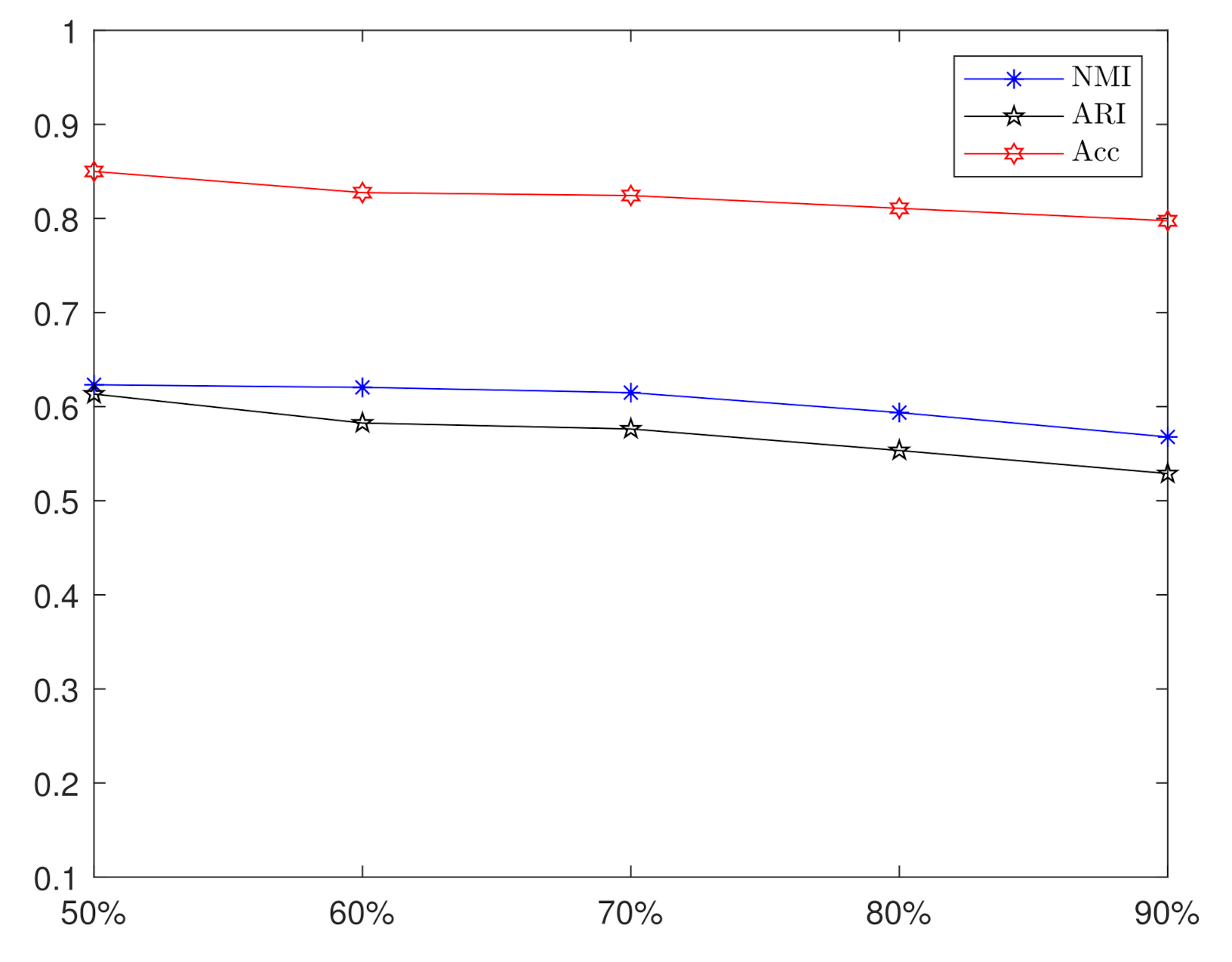 Mathematics 10 01457 g005 550