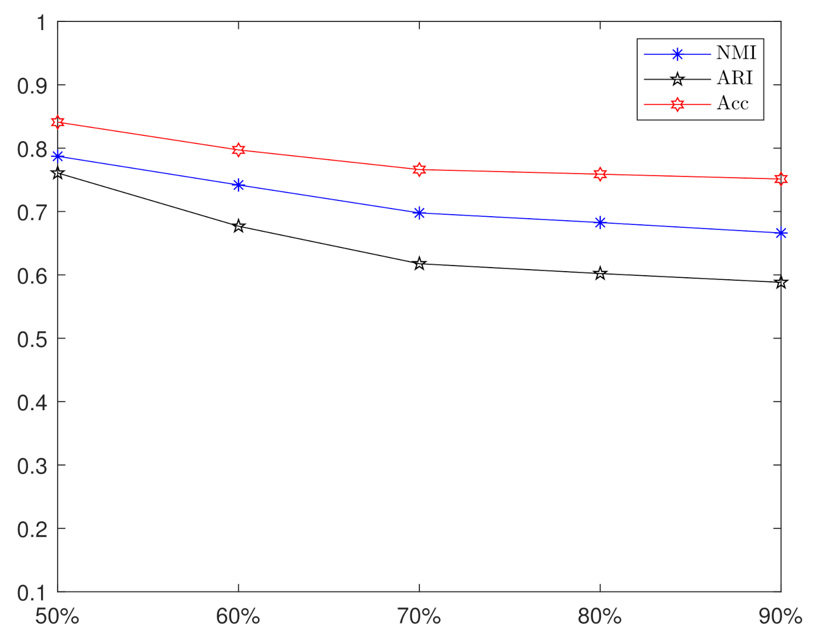 Mathematics 10 01457 g006 550