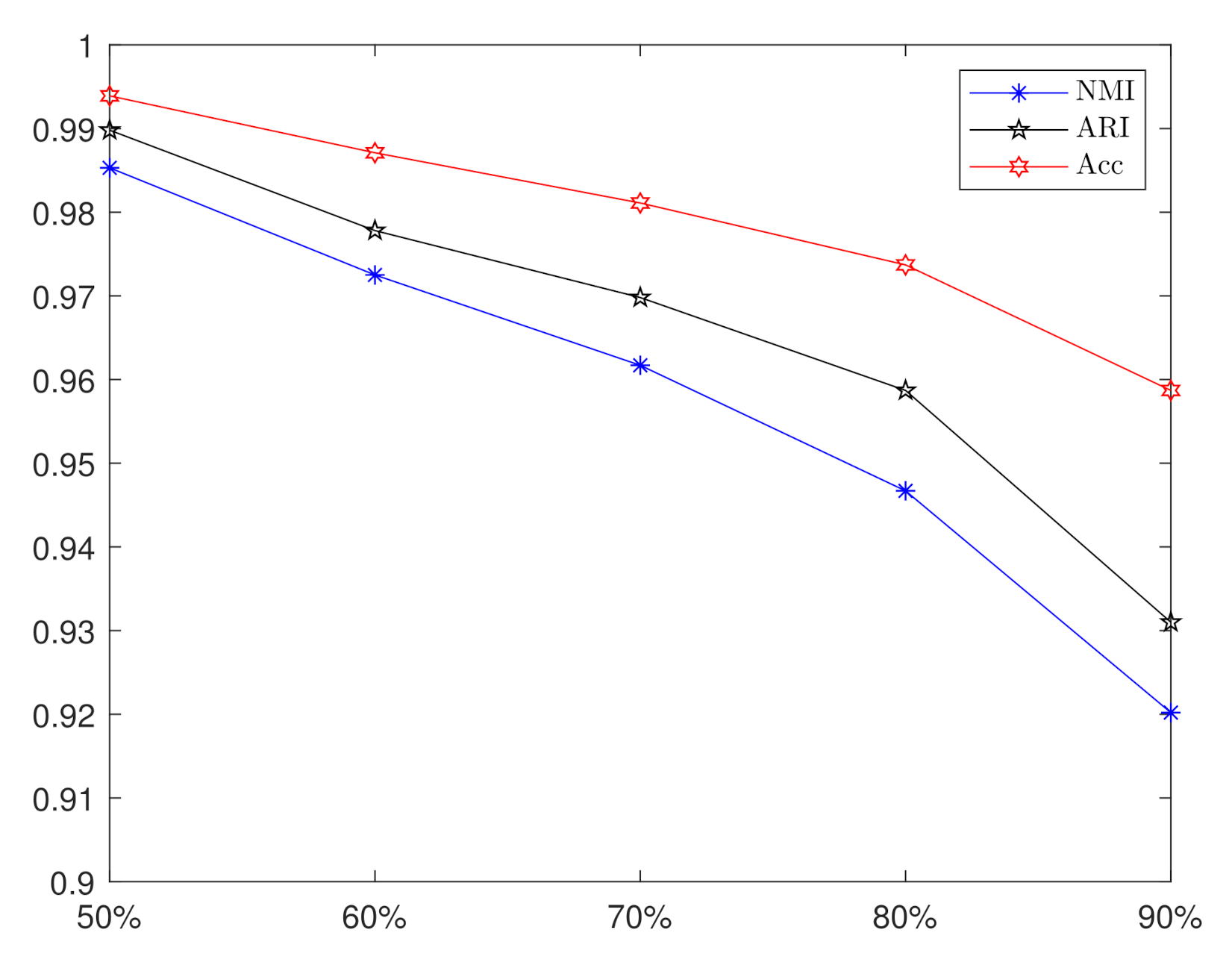 Mathematics 10 01457 g007 550