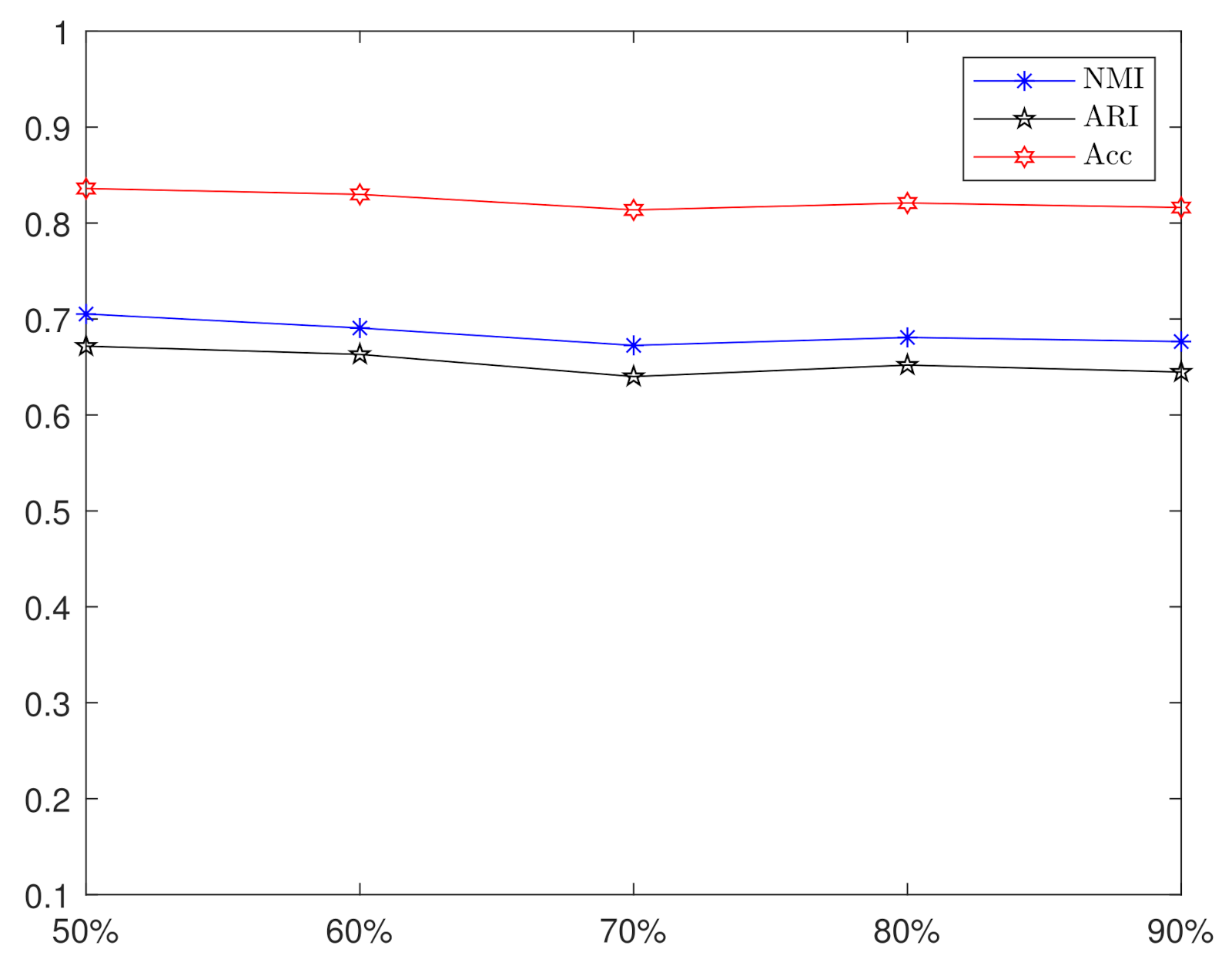 Mathematics 10 01457 g009 550