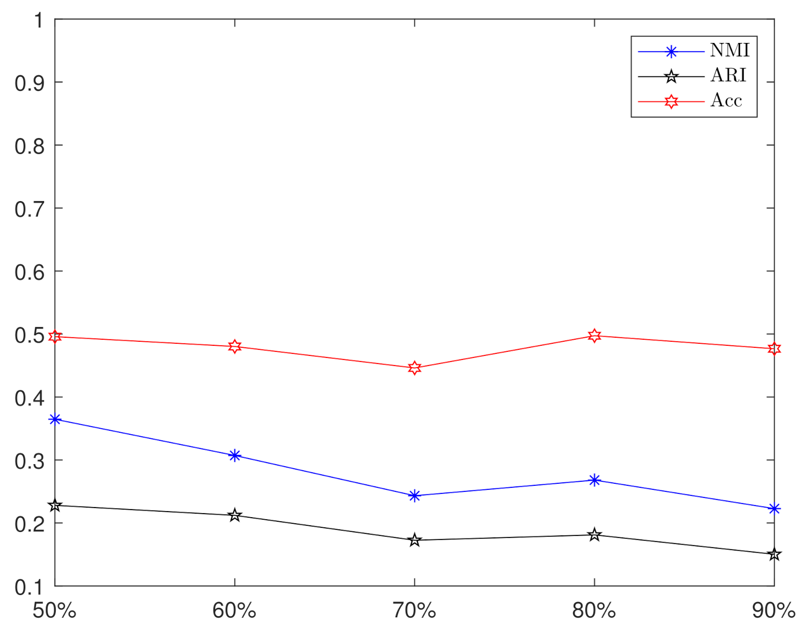 Mathematics 10 01457 g010 550