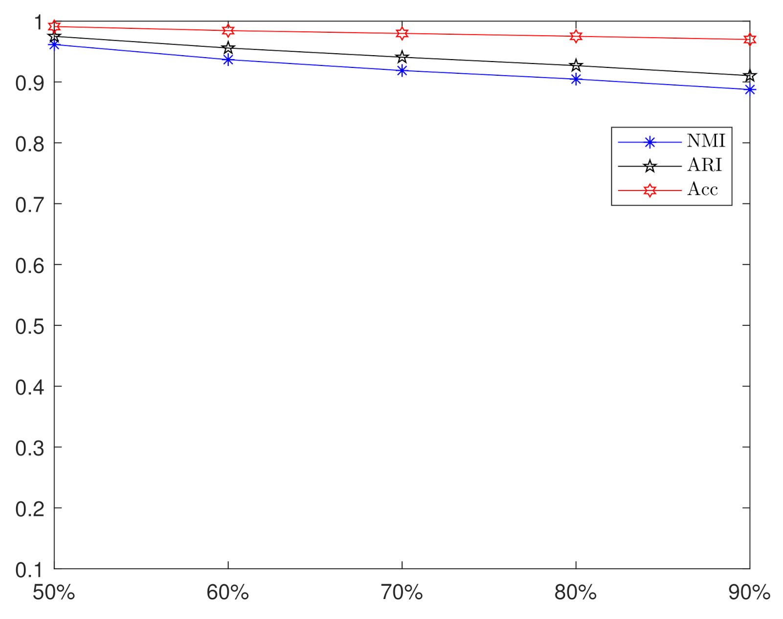 Mathematics 10 01457 g013 550
