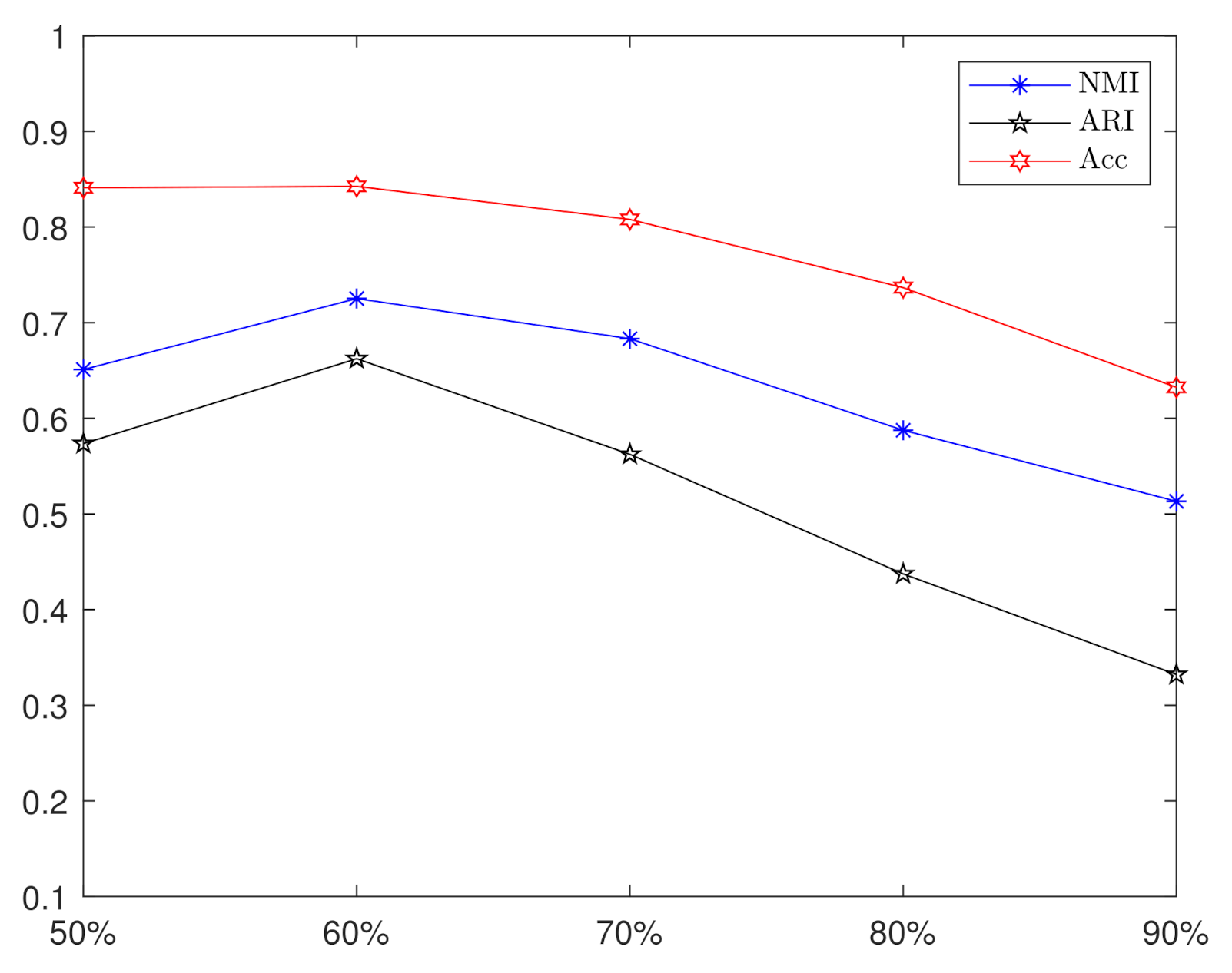 Mathematics 10 01457 g014 550
