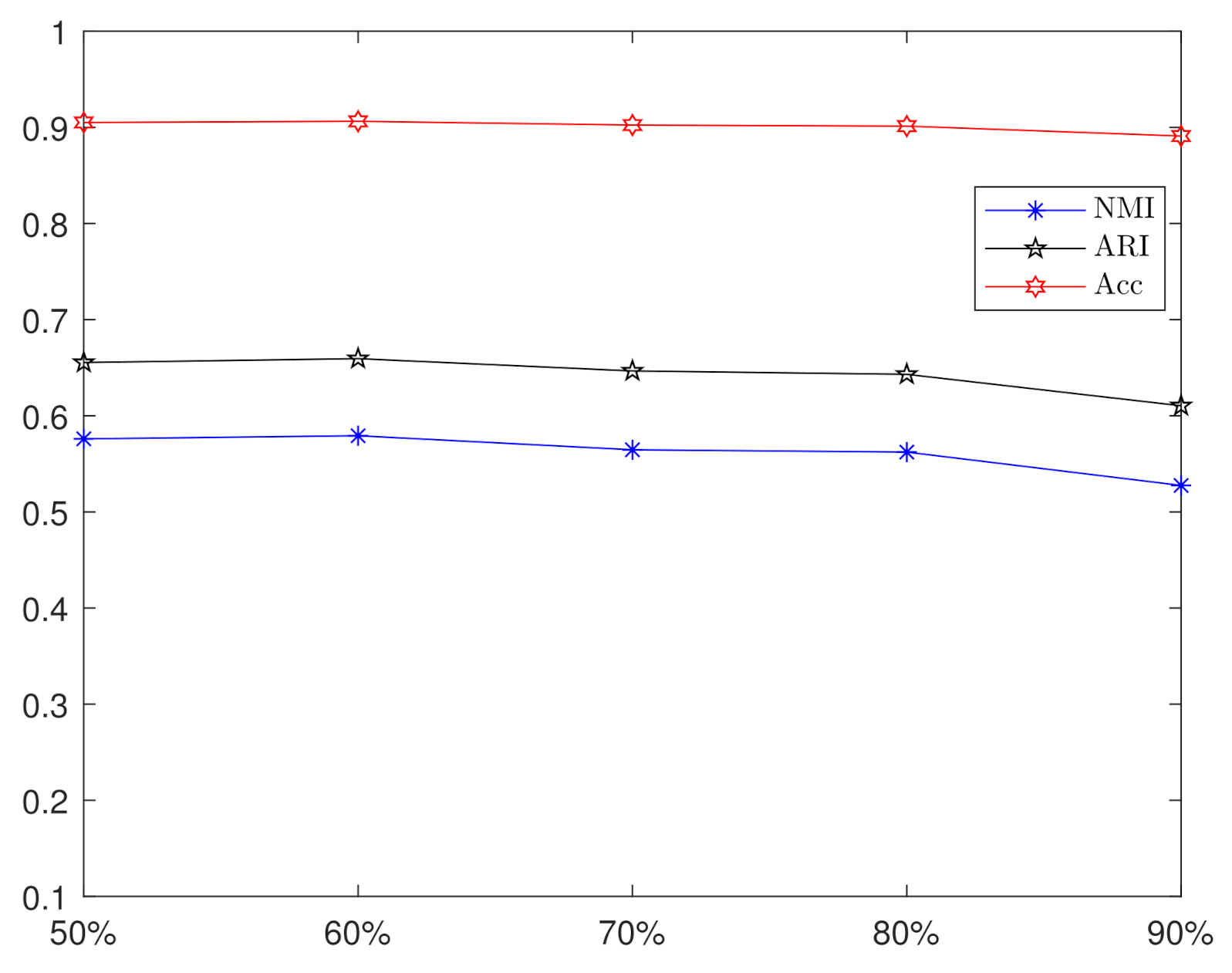 Mathematics 10 01457 g015 550