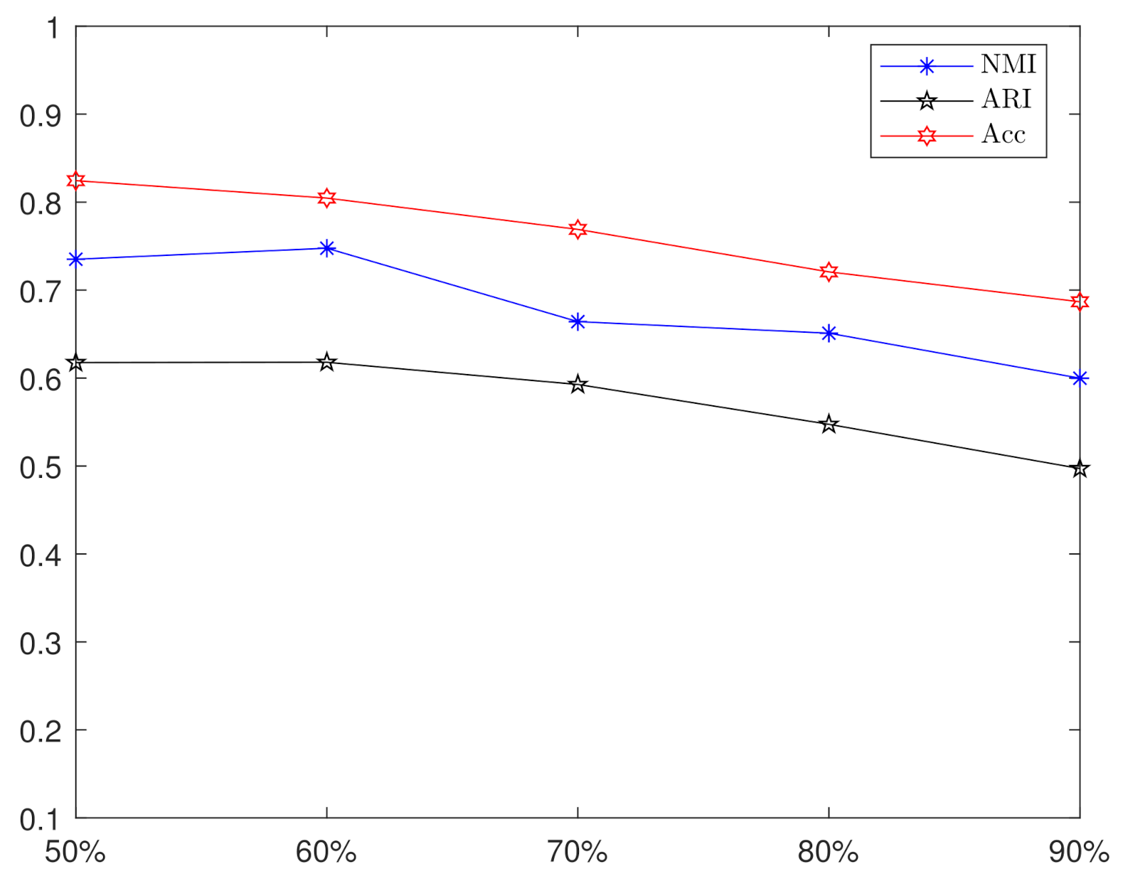 Mathematics 10 01457 g016 550