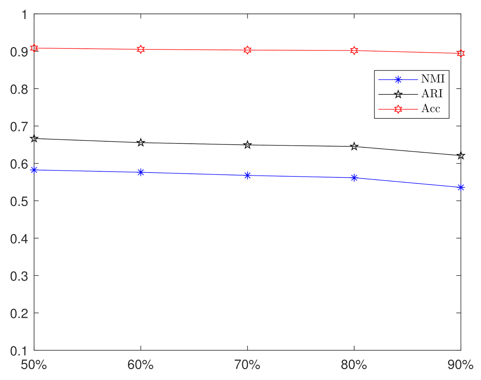 Mathematics 10 01457 g017 550