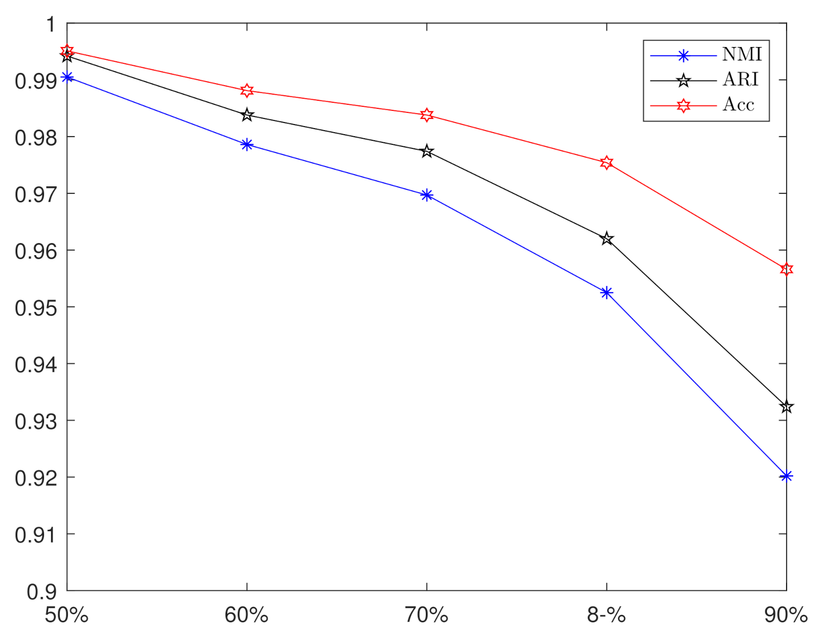 Mathematics 10 01457 g019 550