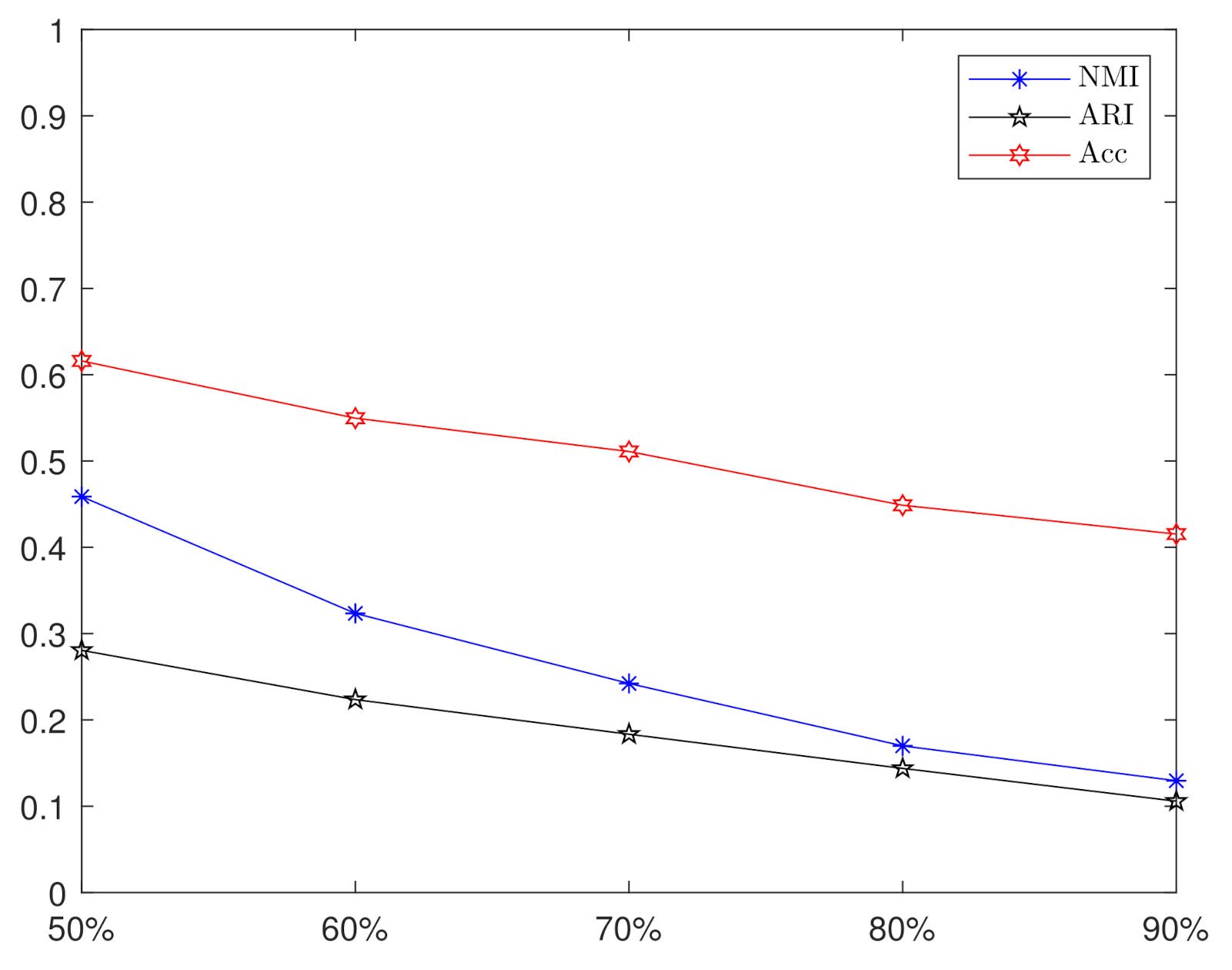 Mathematics 10 01457 g022 550