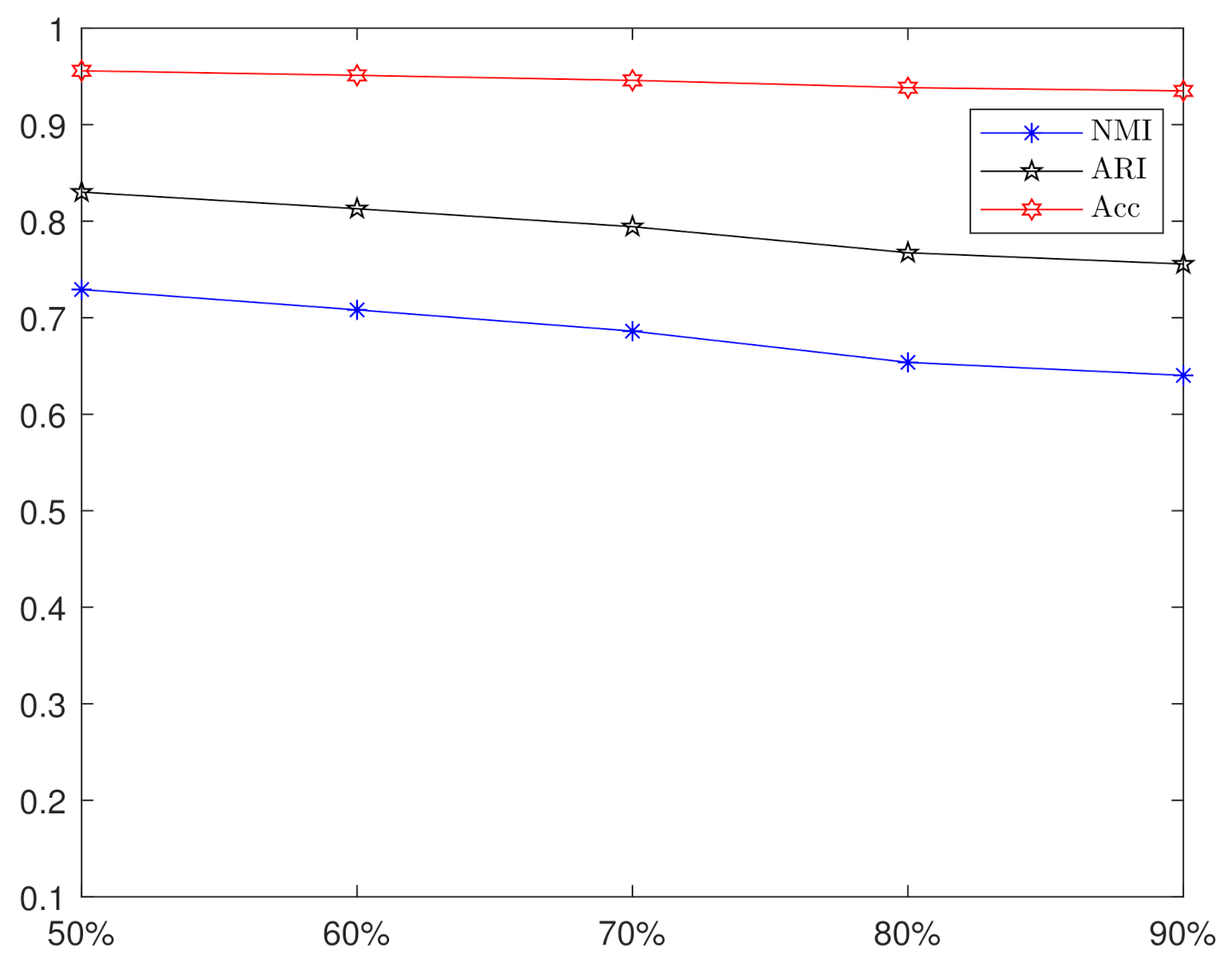 Mathematics 10 01457 g024 550