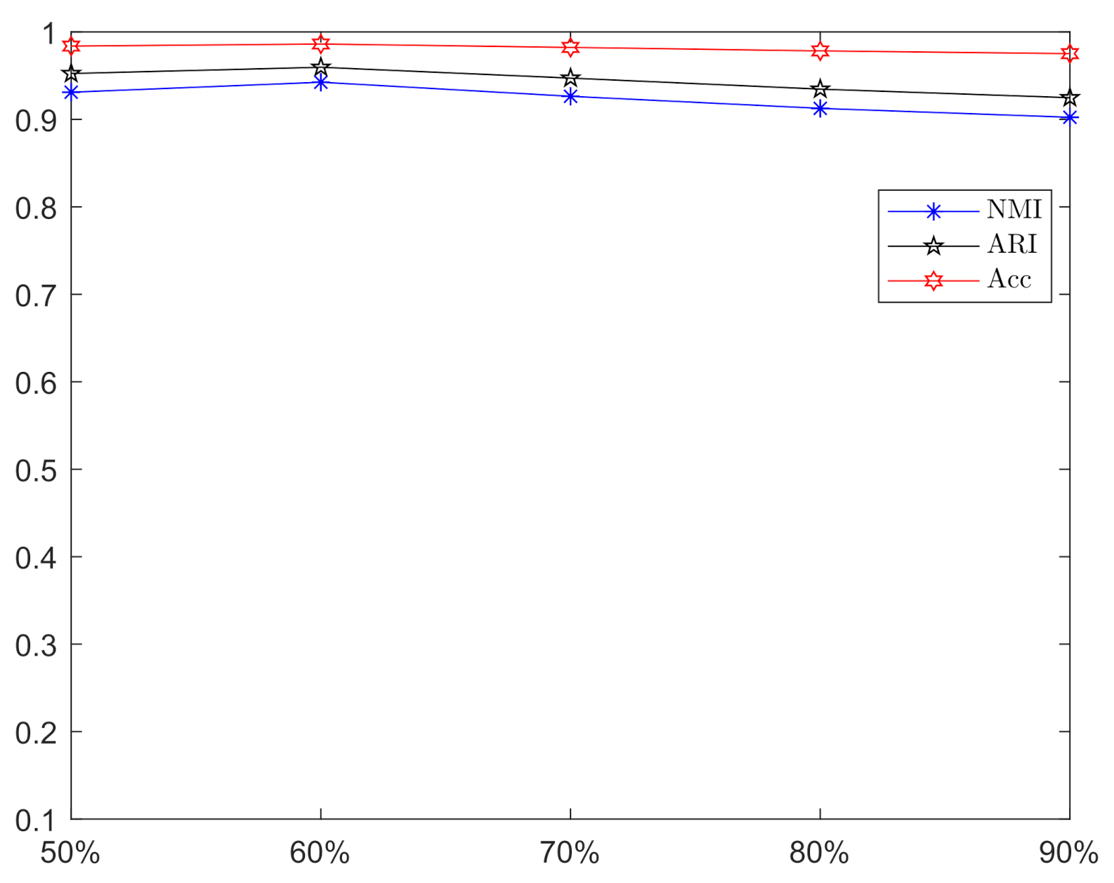 Mathematics 10 01457 g025 550