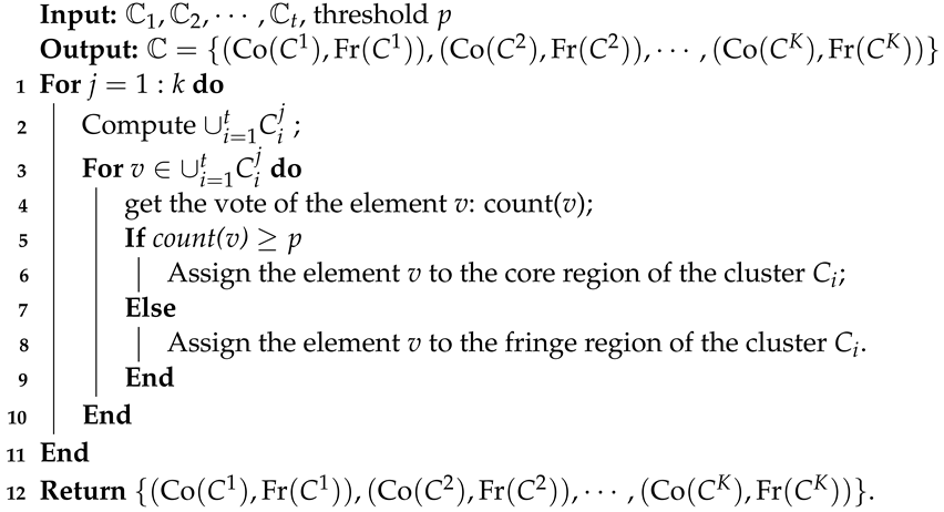 Mathematics 10 01457 i003