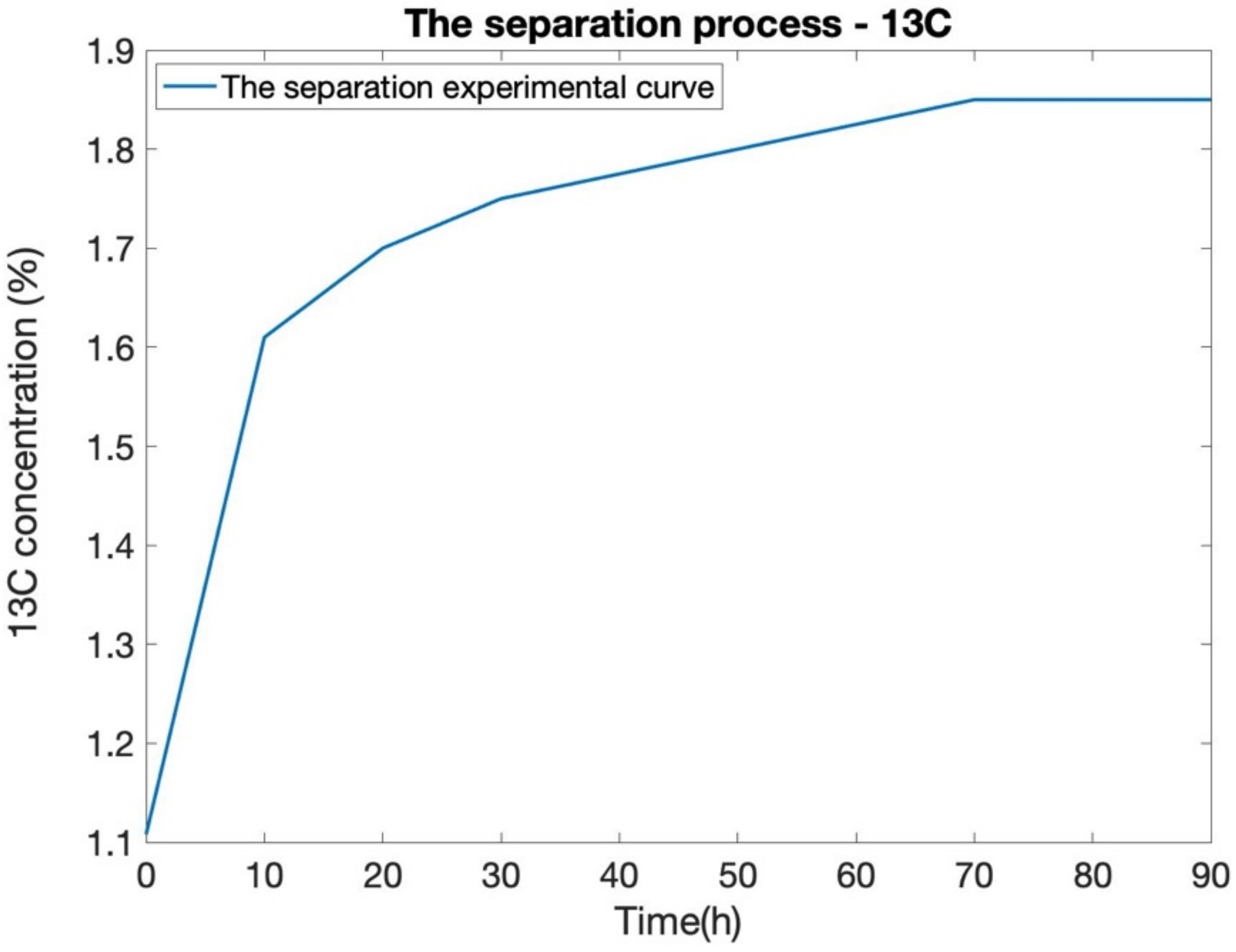 Mathematics 10 01459 g022 550