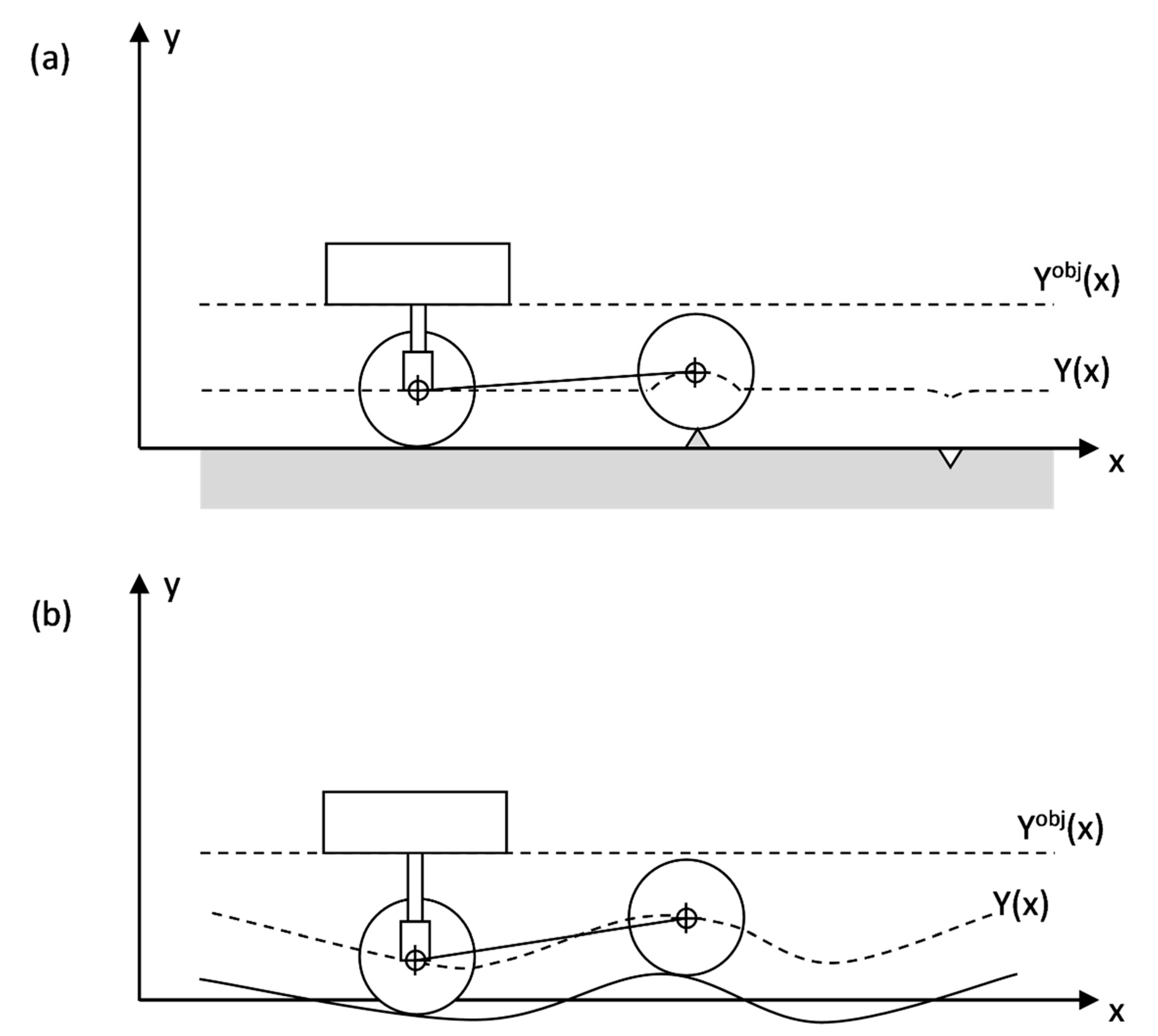 Mathematics 10 01467 g003