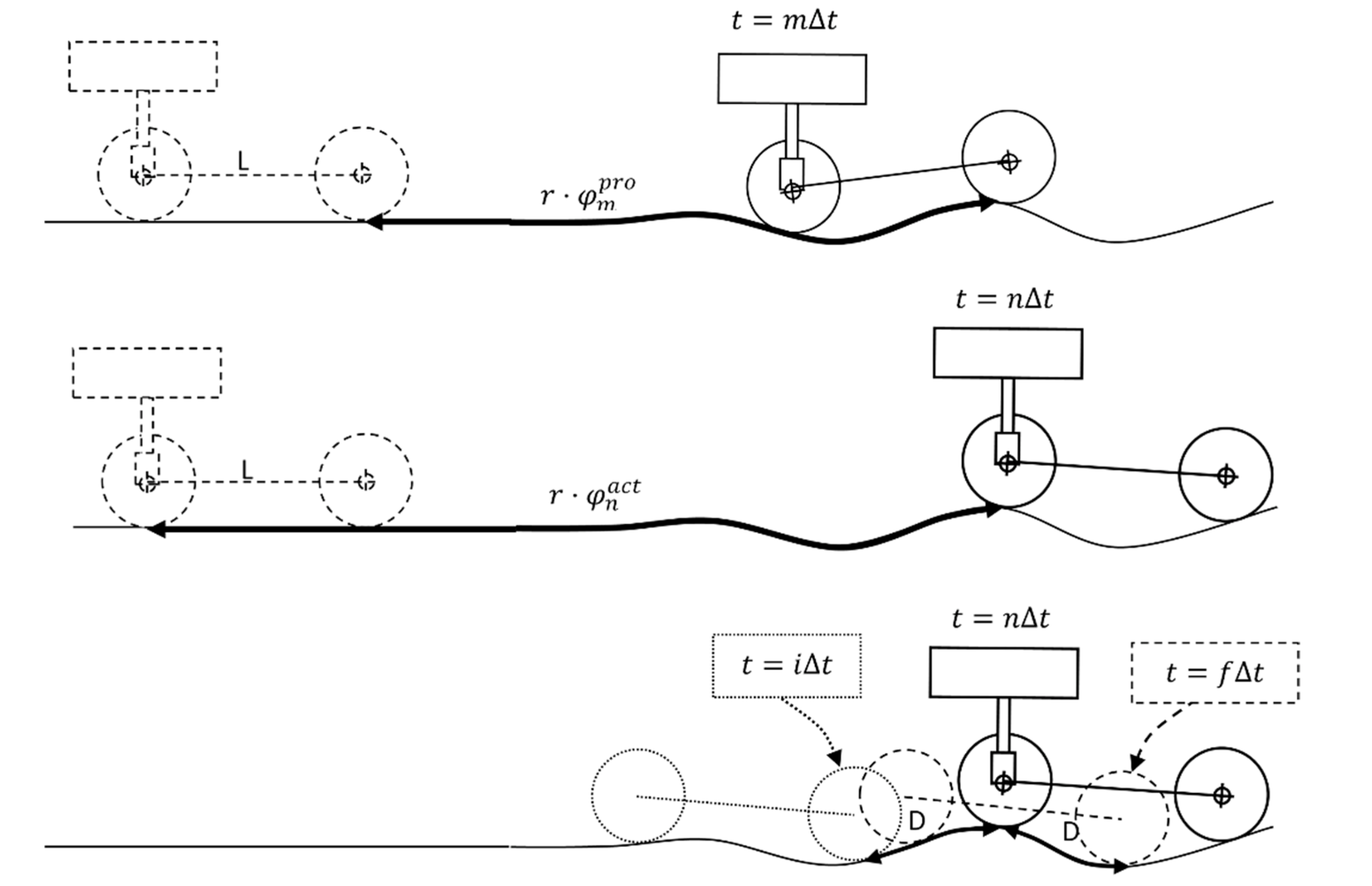 Mathematics 10 01467 g005
