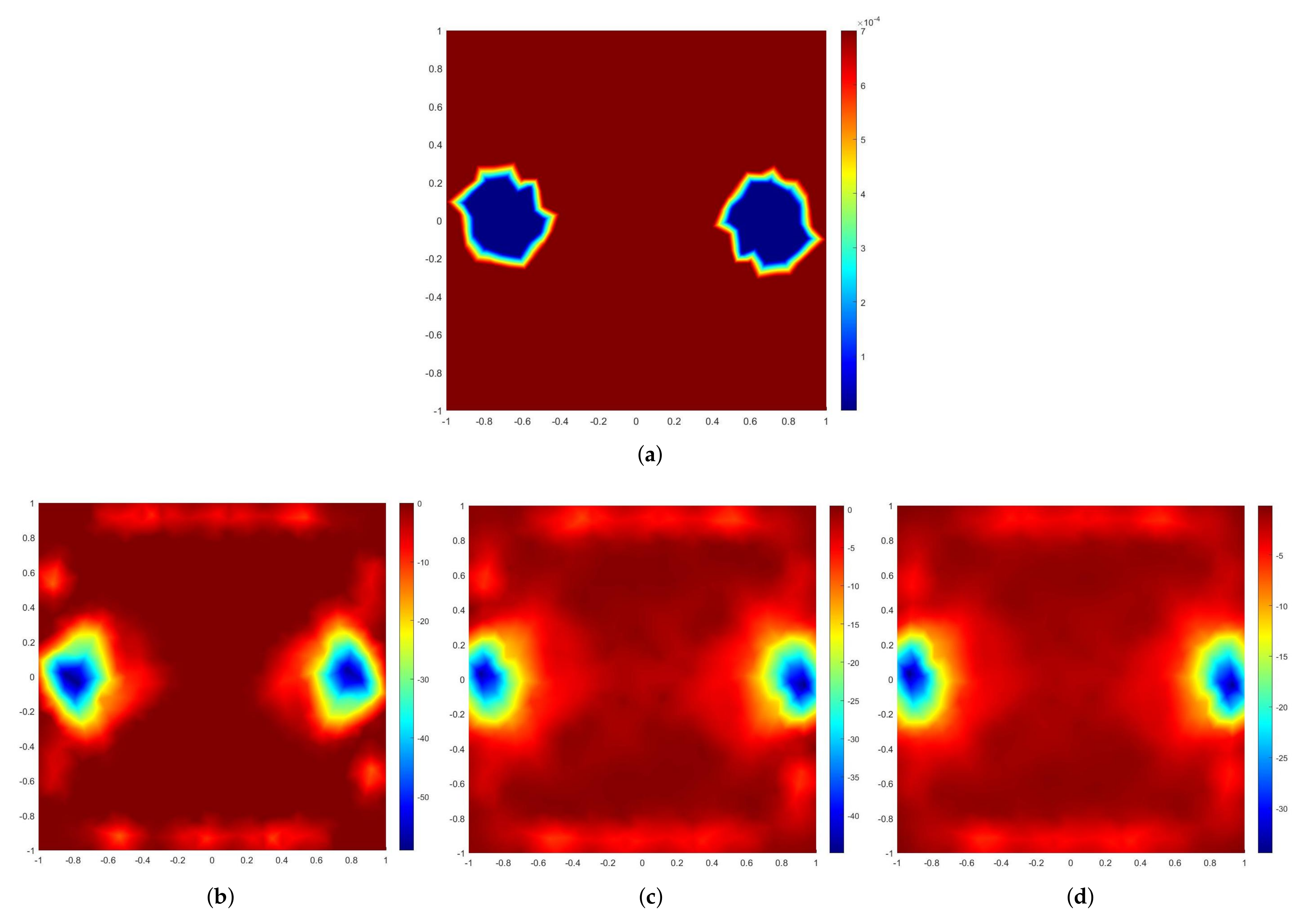 Mathematics 10 01469 g003
