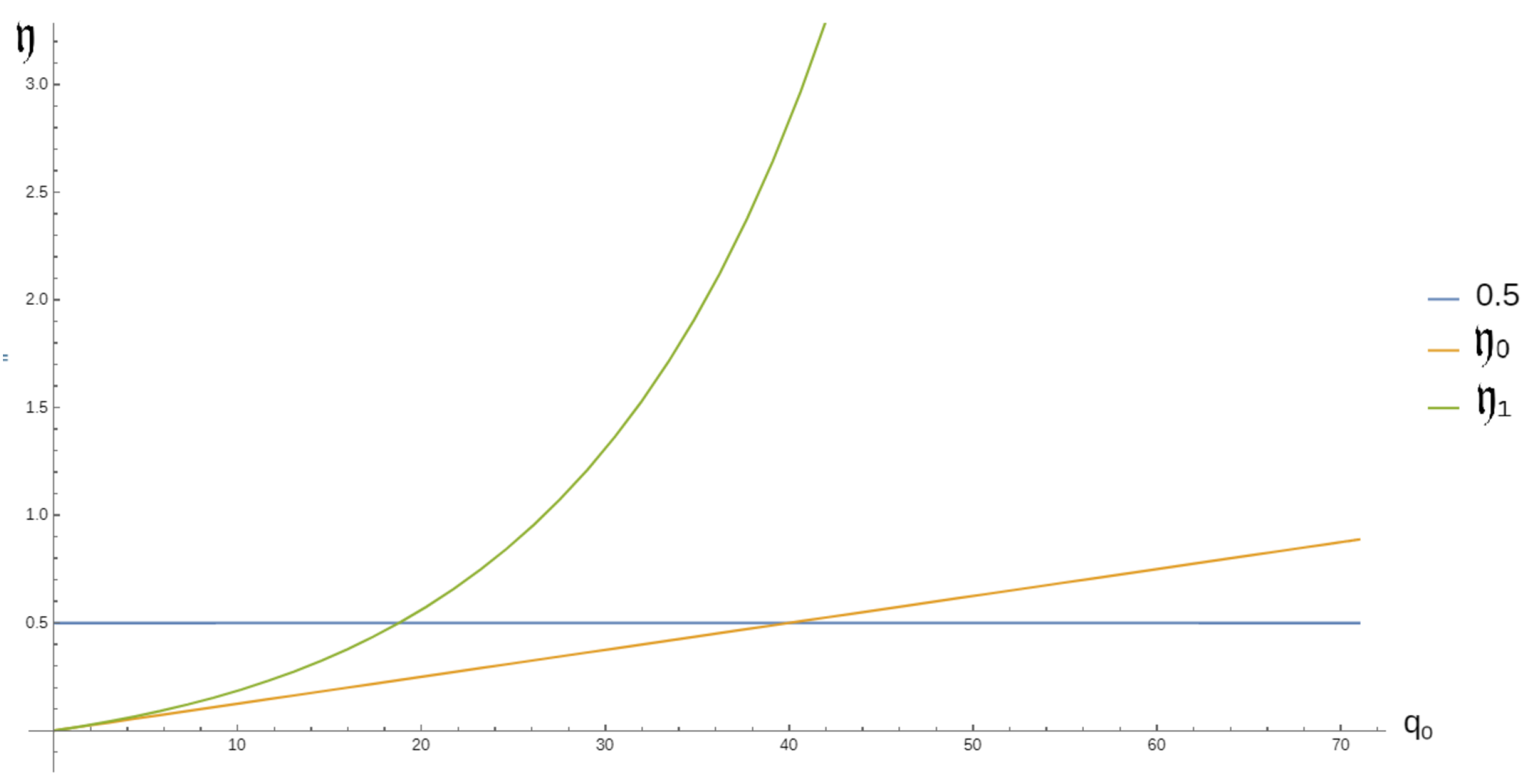 Mathematics 10 01470 g002 550