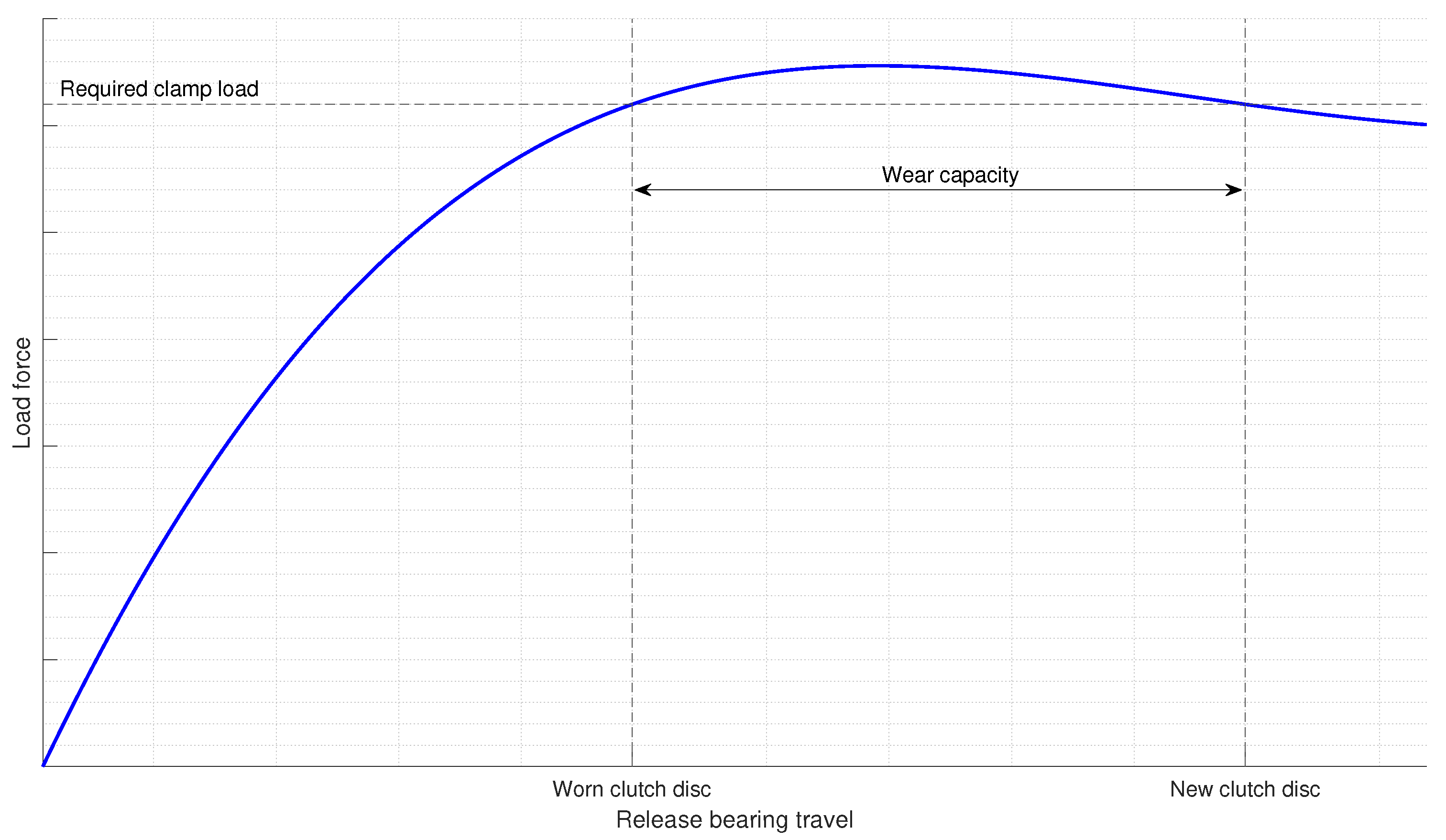 Mathematics 10 01473 g005 550