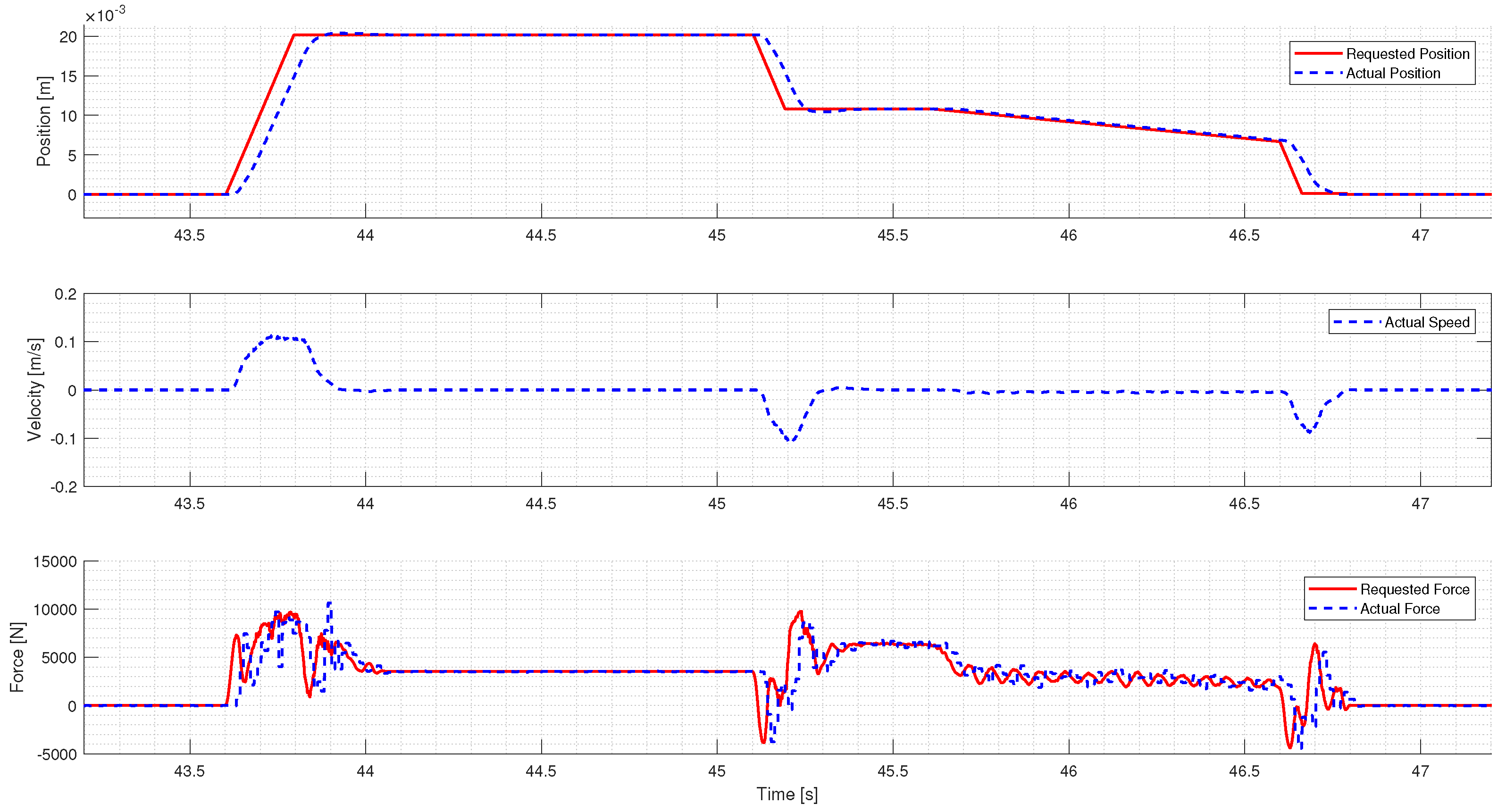 Mathematics 10 01473 g008 550