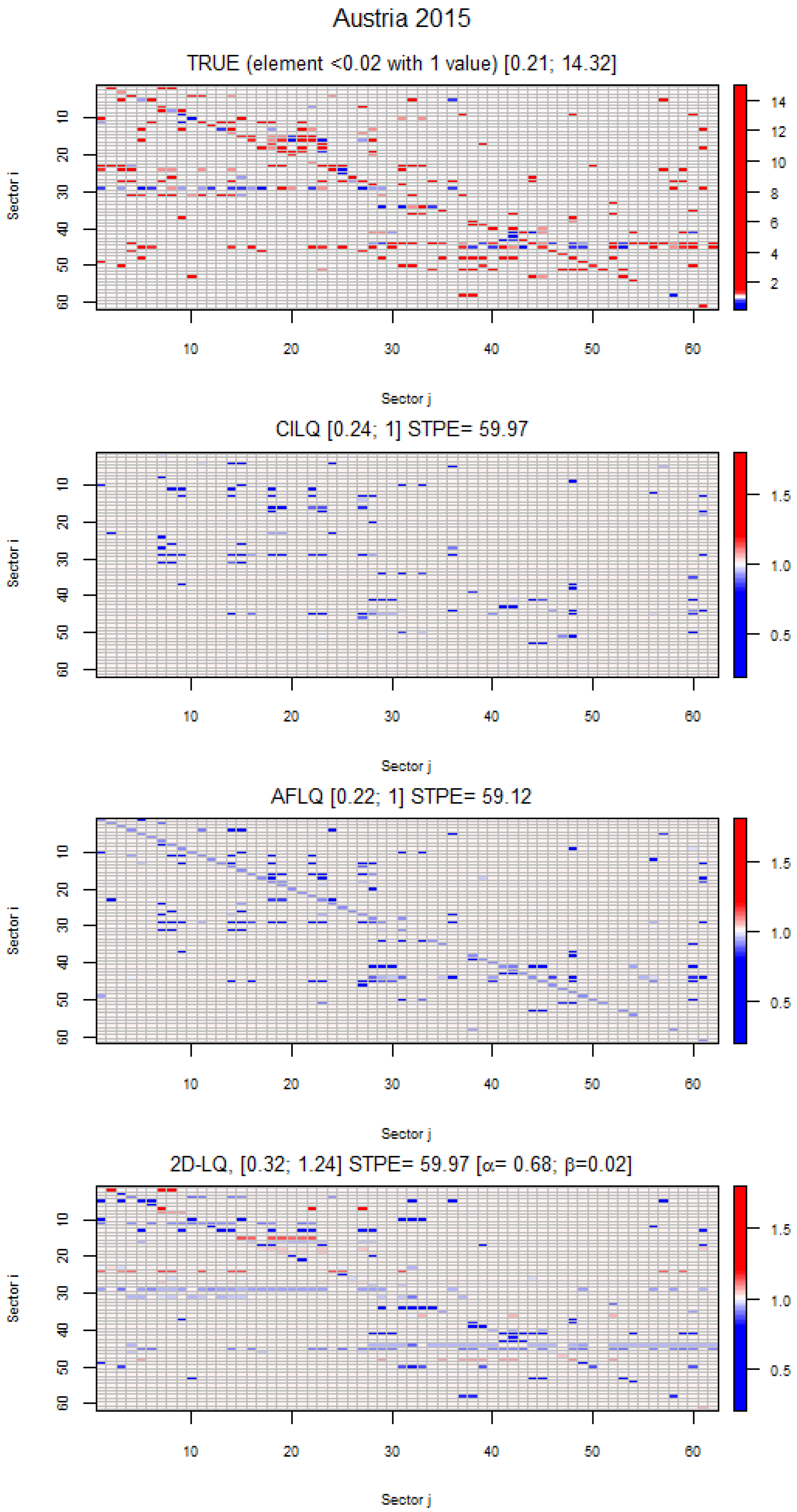 Mathematics 10 01474 g002 550
