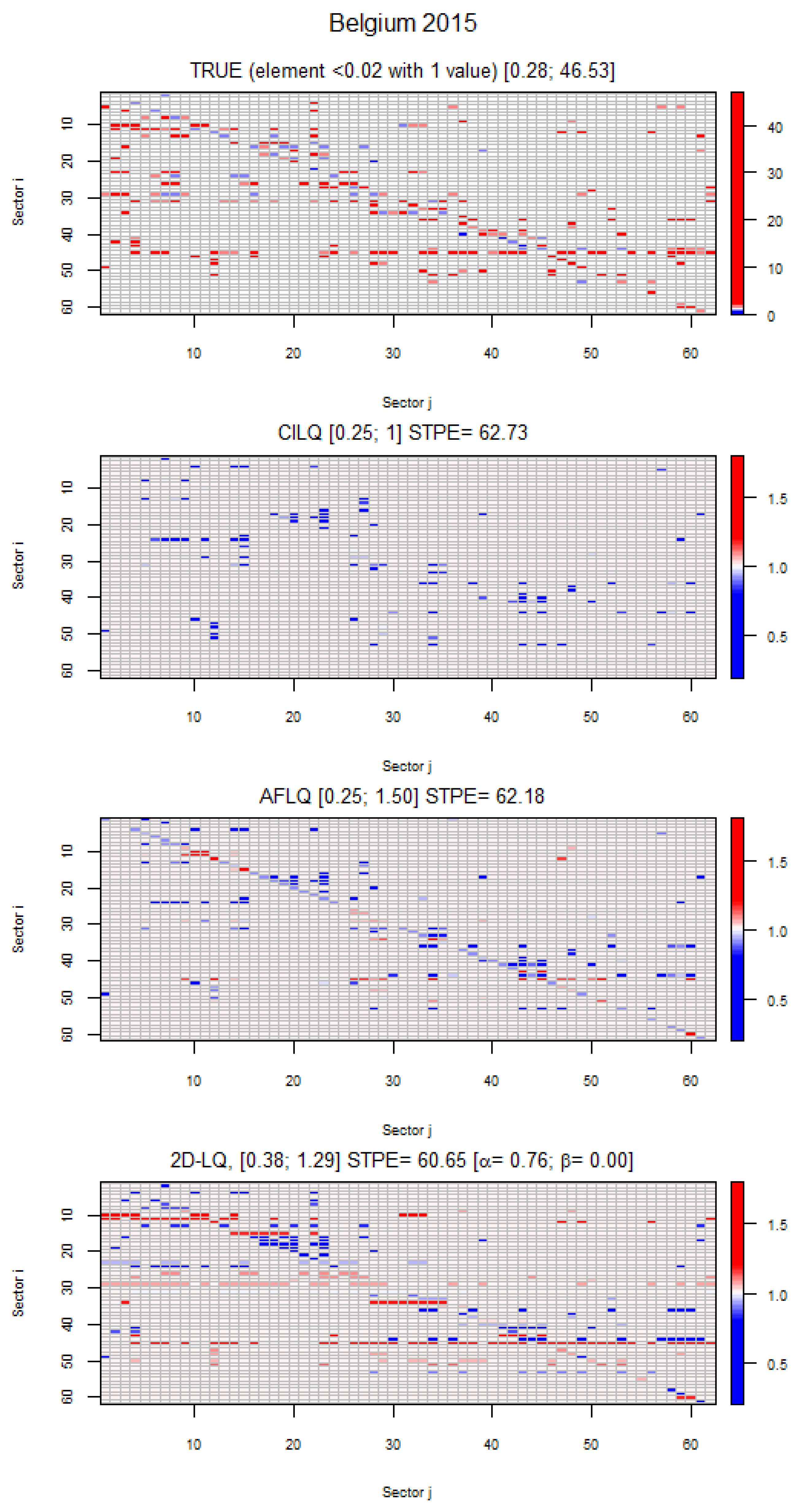 Mathematics 10 01474 g003 550