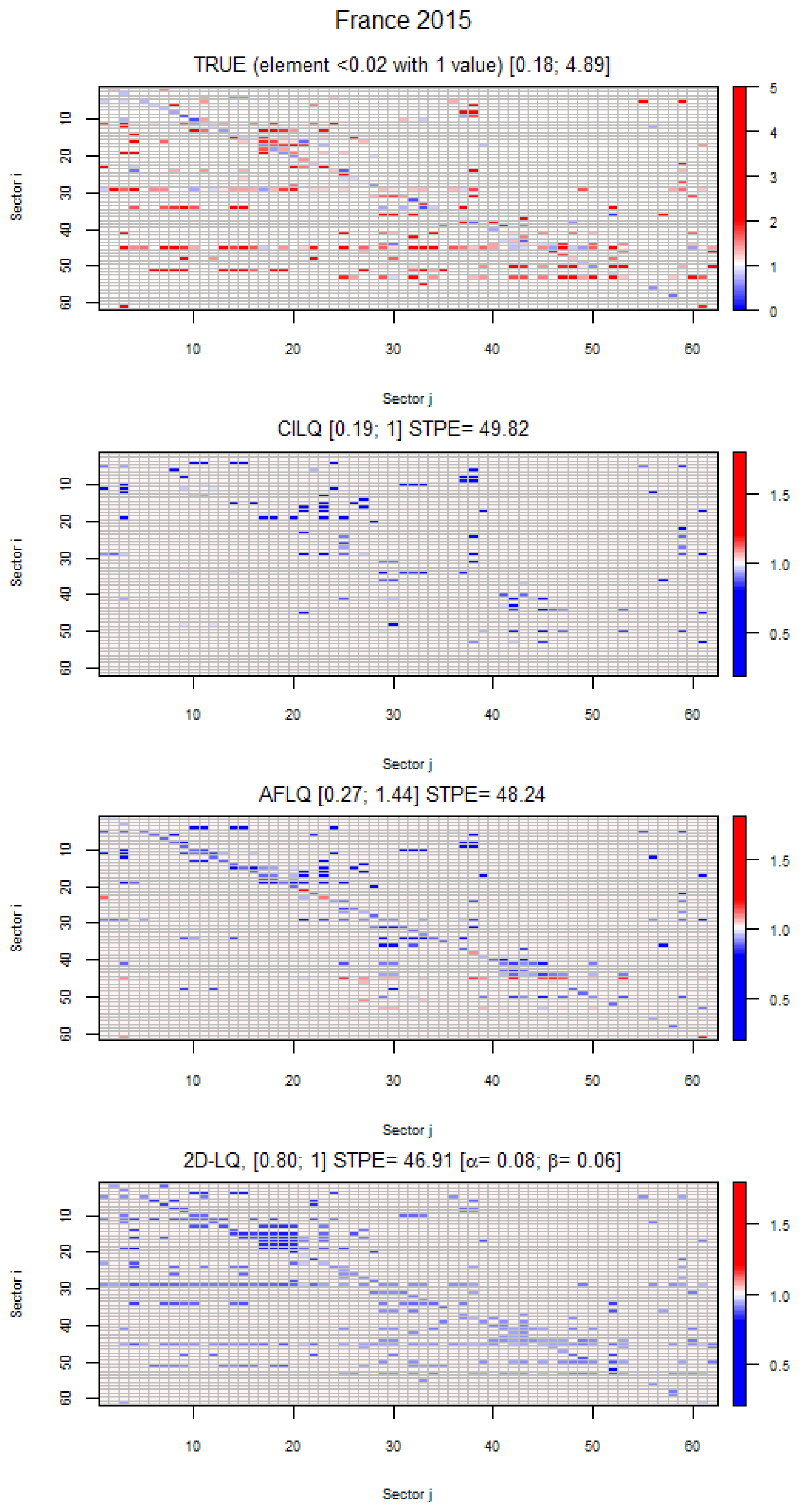 Mathematics 10 01474 g004 550