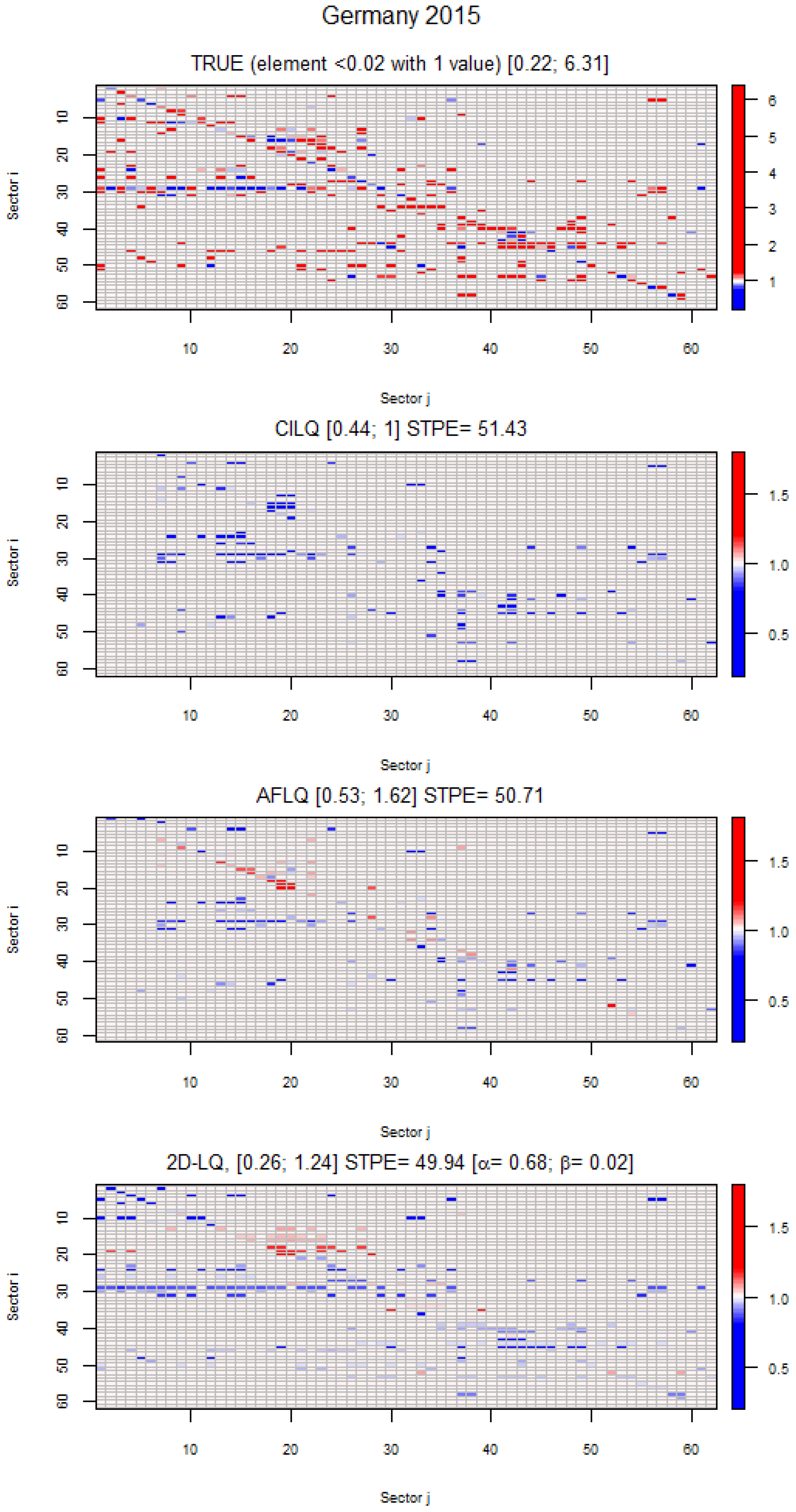 Mathematics 10 01474 g005 550