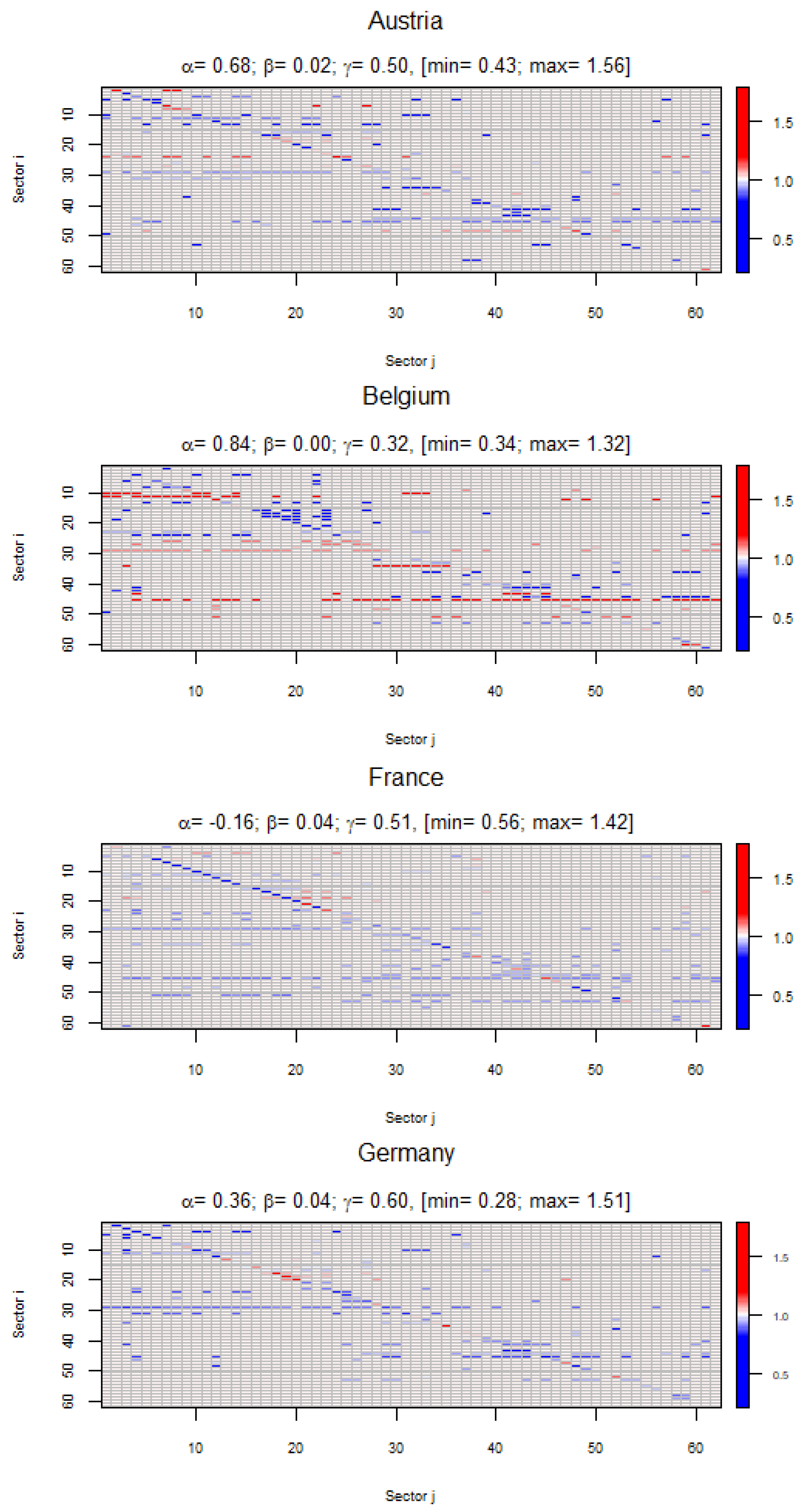 Mathematics 10 01474 g007 550