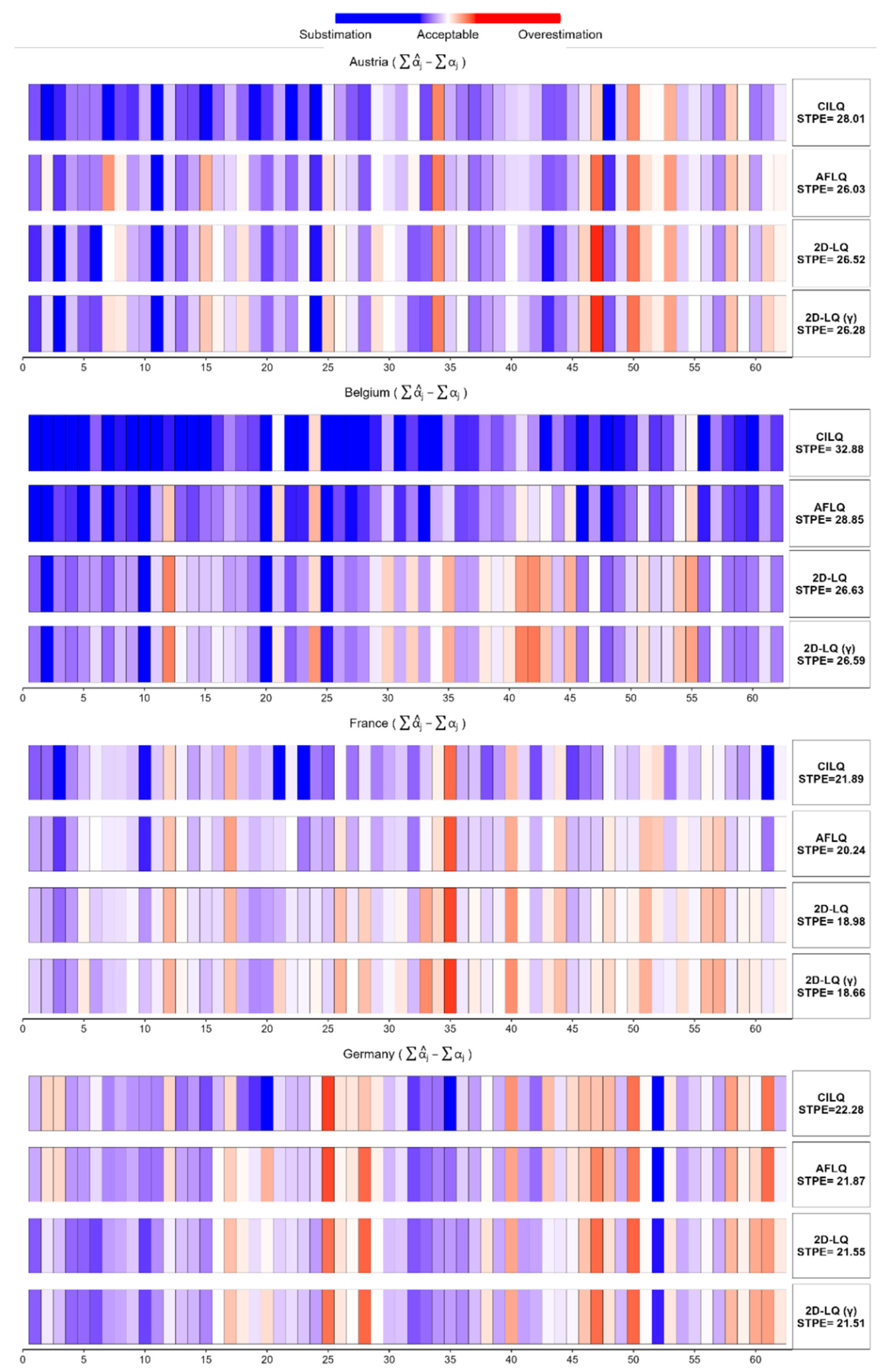 Mathematics 10 01474 g009 550
