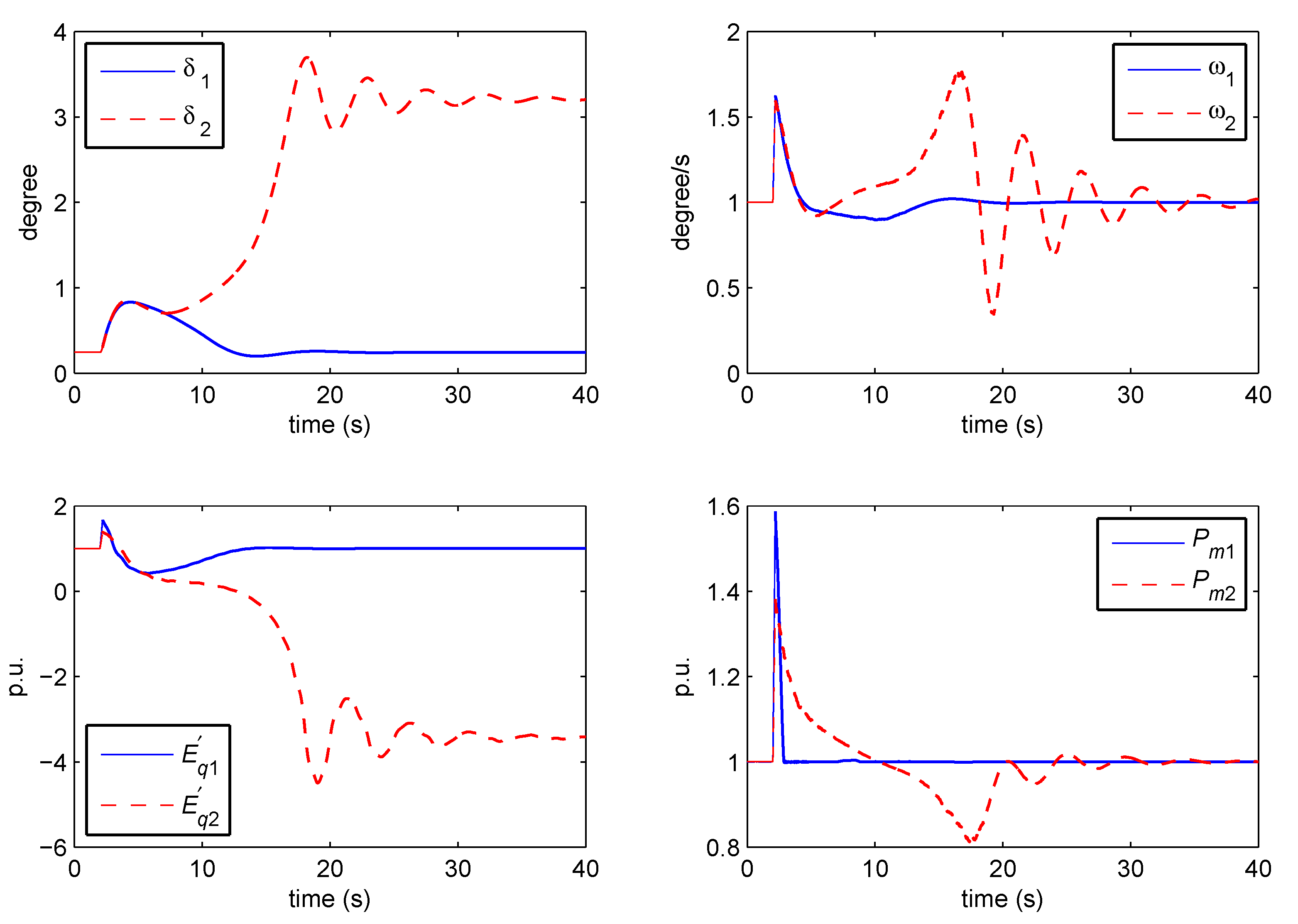 Mathematics 10 01477 g001 550