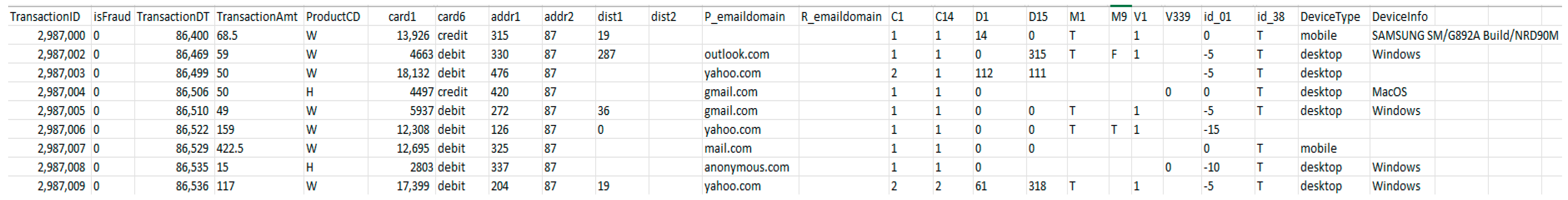 Mathematics 10 01480 g001 550