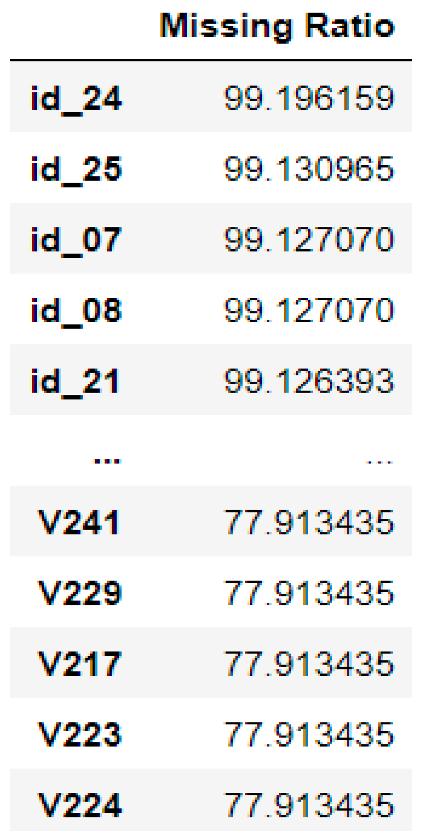 Mathematics 10 01480 g002 550