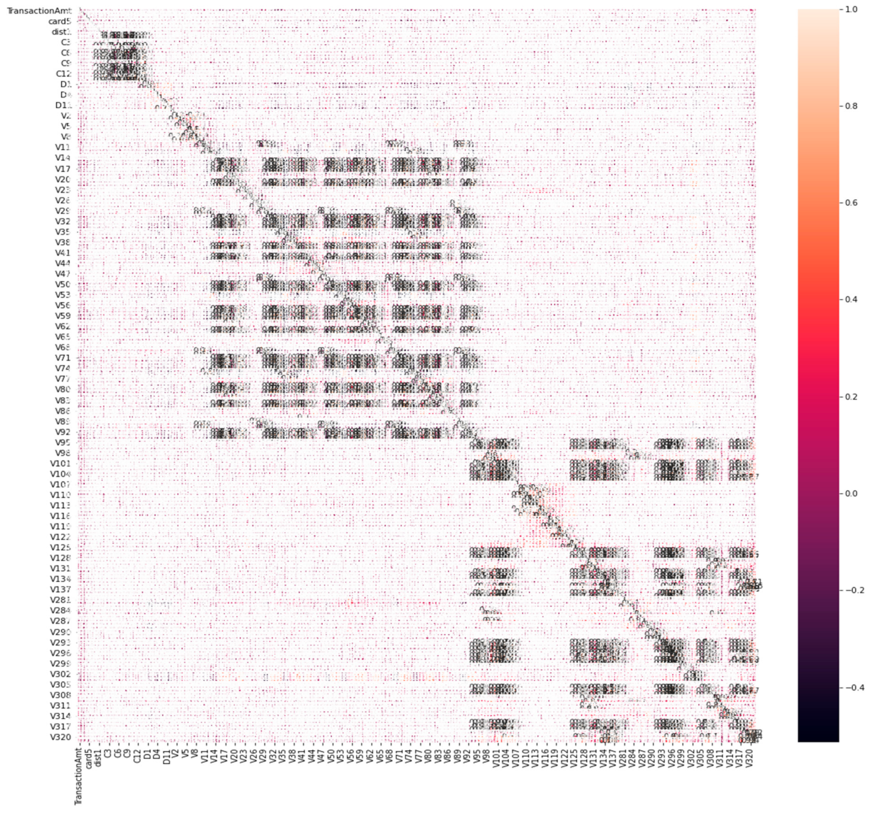 Mathematics 10 01480 g004 550